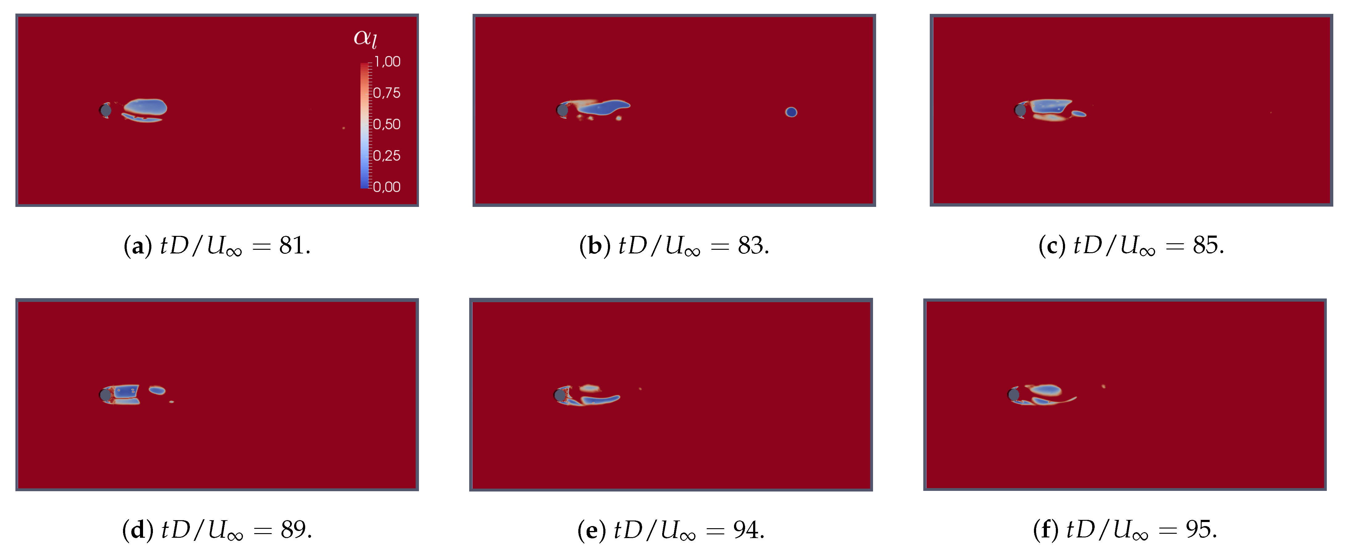 Energies 14 06425 g006 550