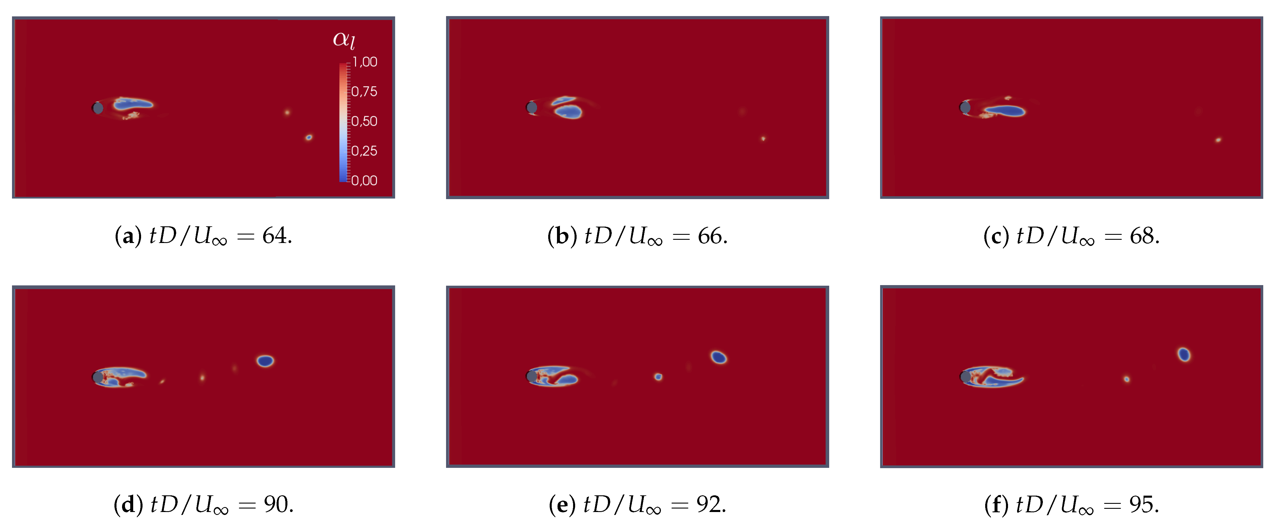 Energies 14 06425 g016 550