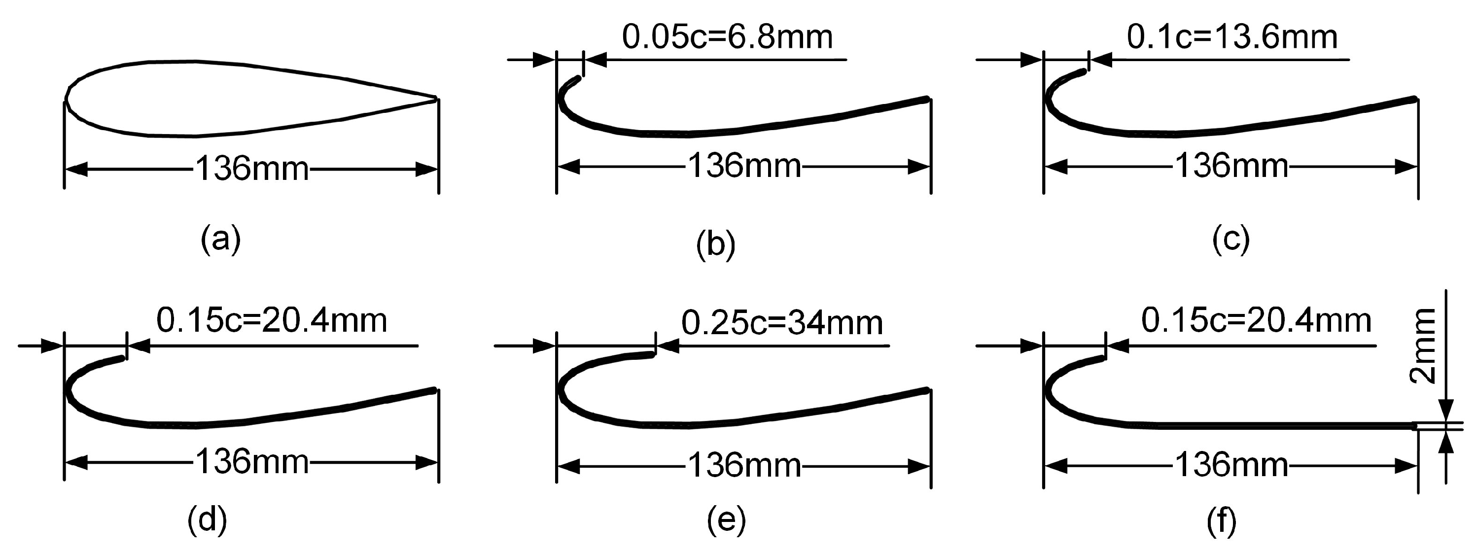 Energies 14 06426 g006 550