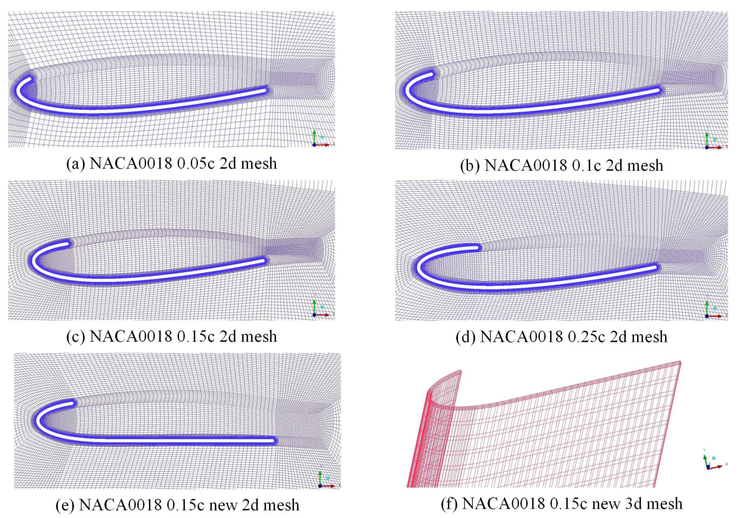 Energies 14 06426 g012 550