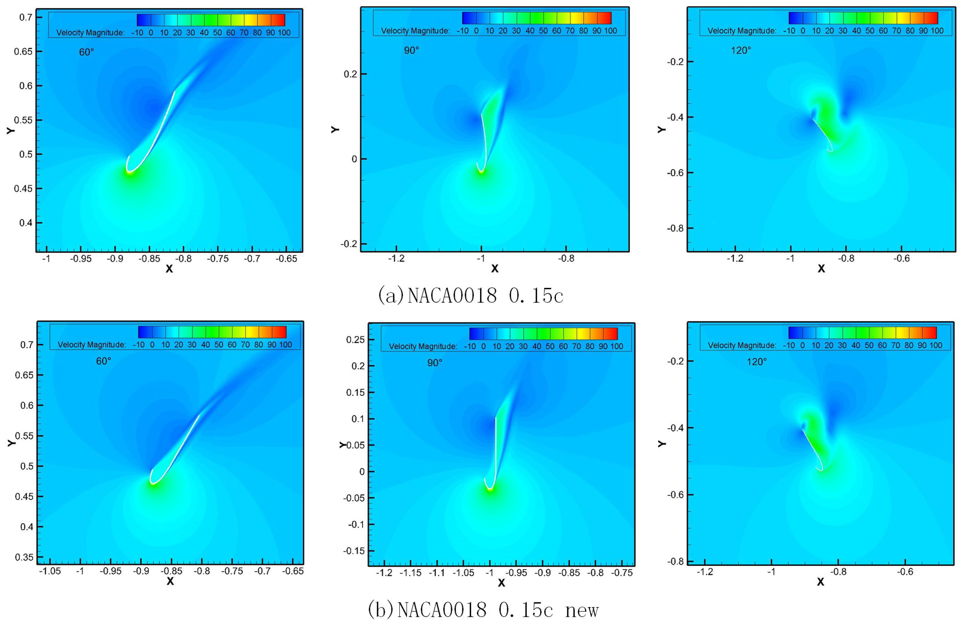 Energies 14 06426 g030 550
