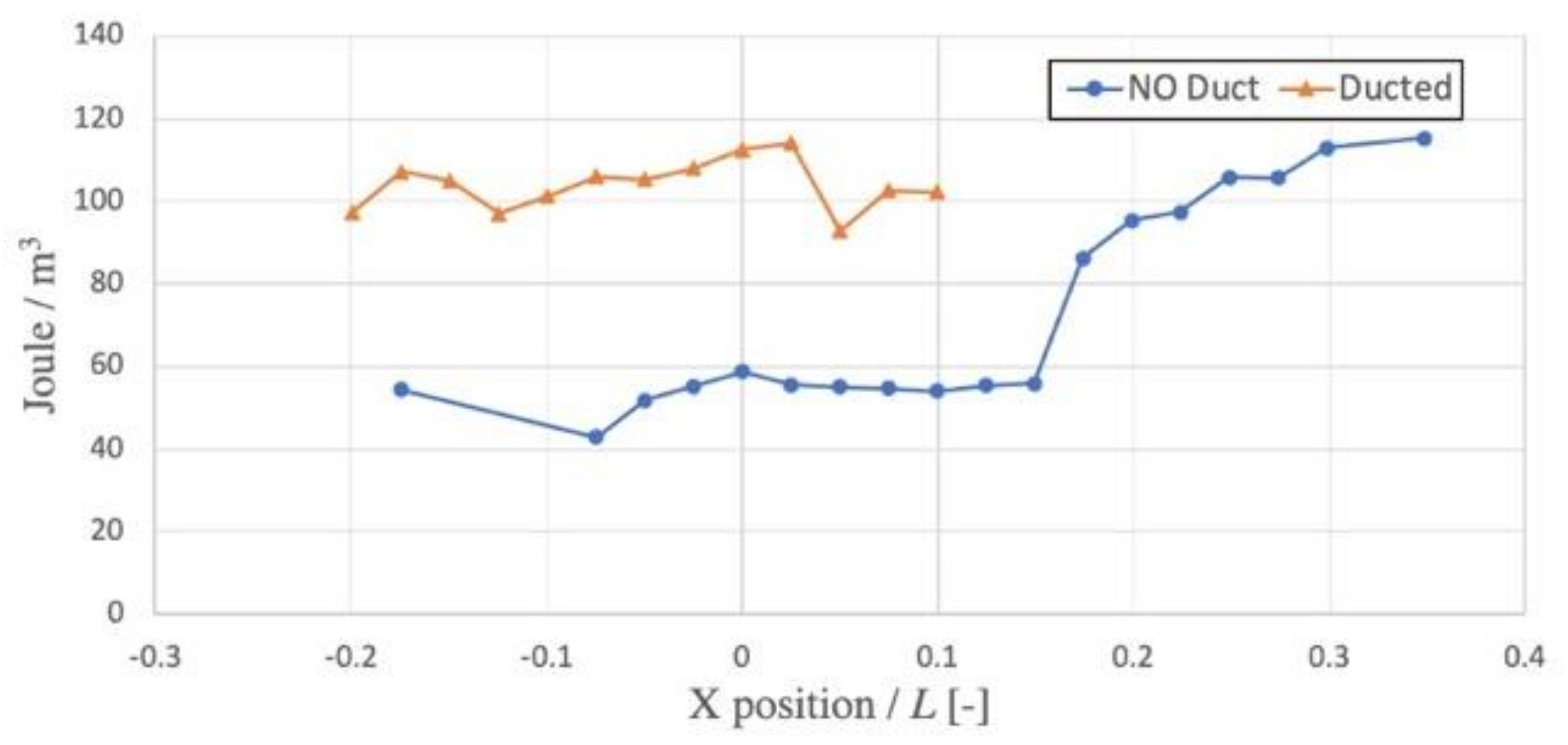 Energies 14 06428 g010 550