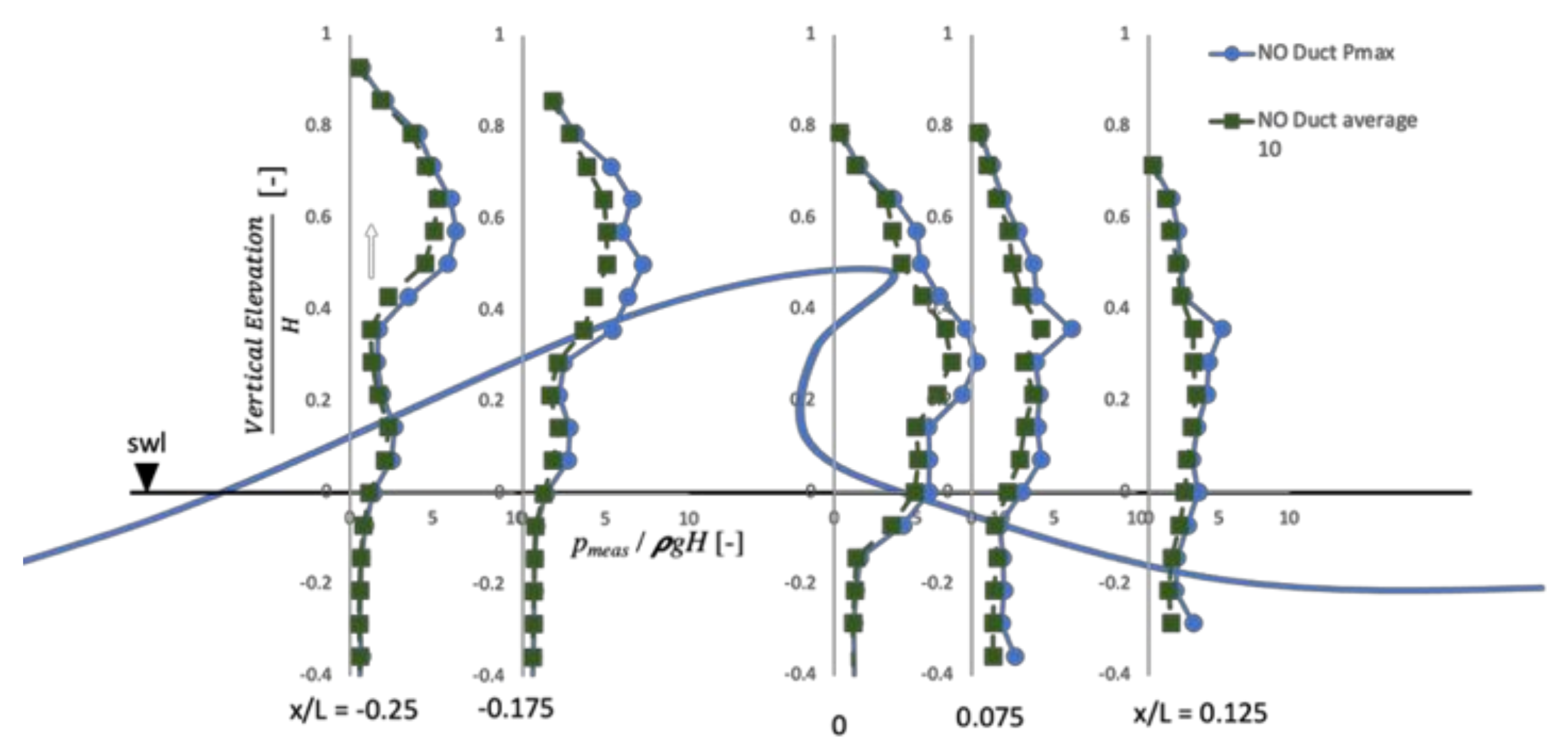 Energies 14 06428 g012 550