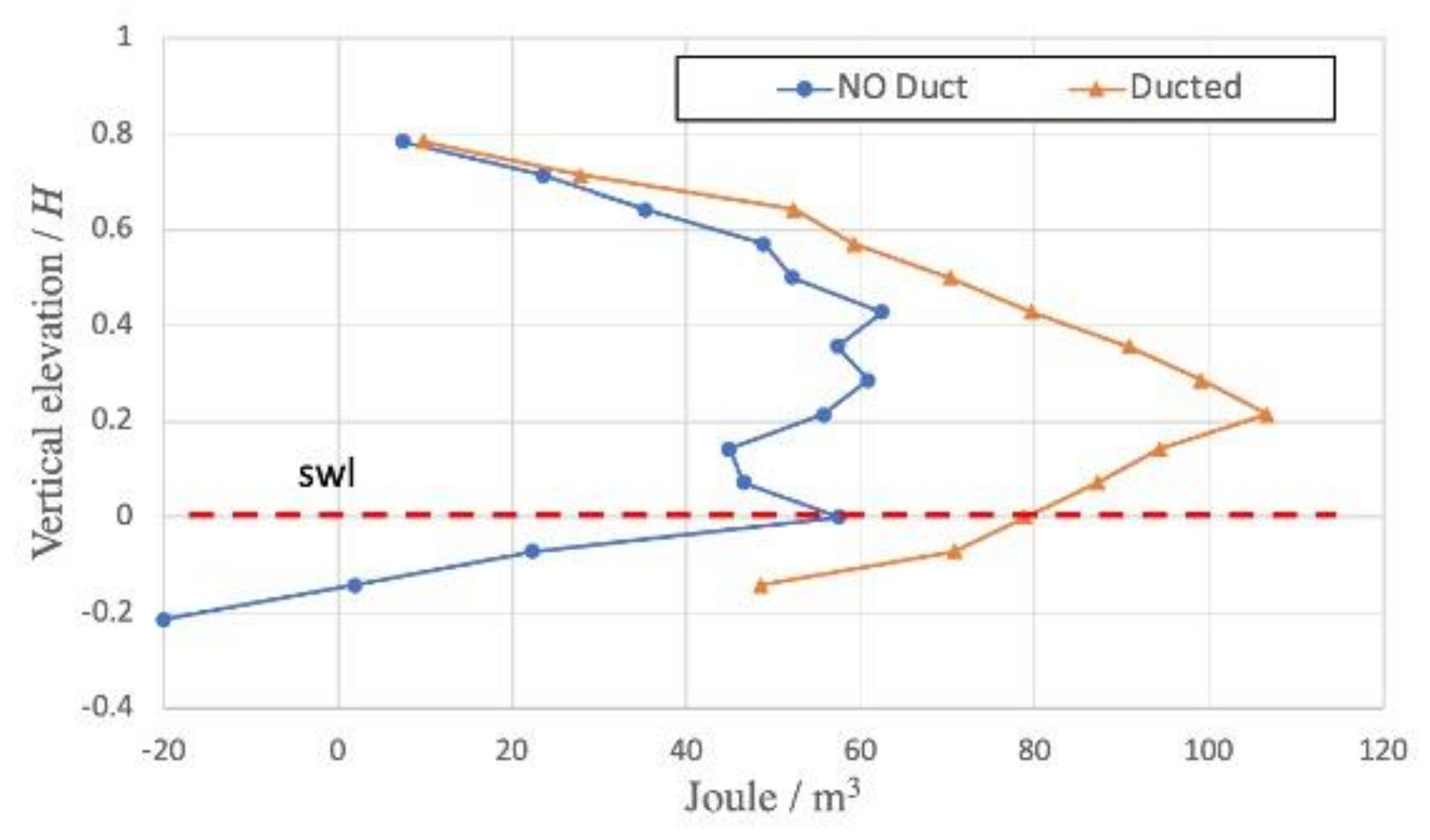 Energies 14 06428 g014 550