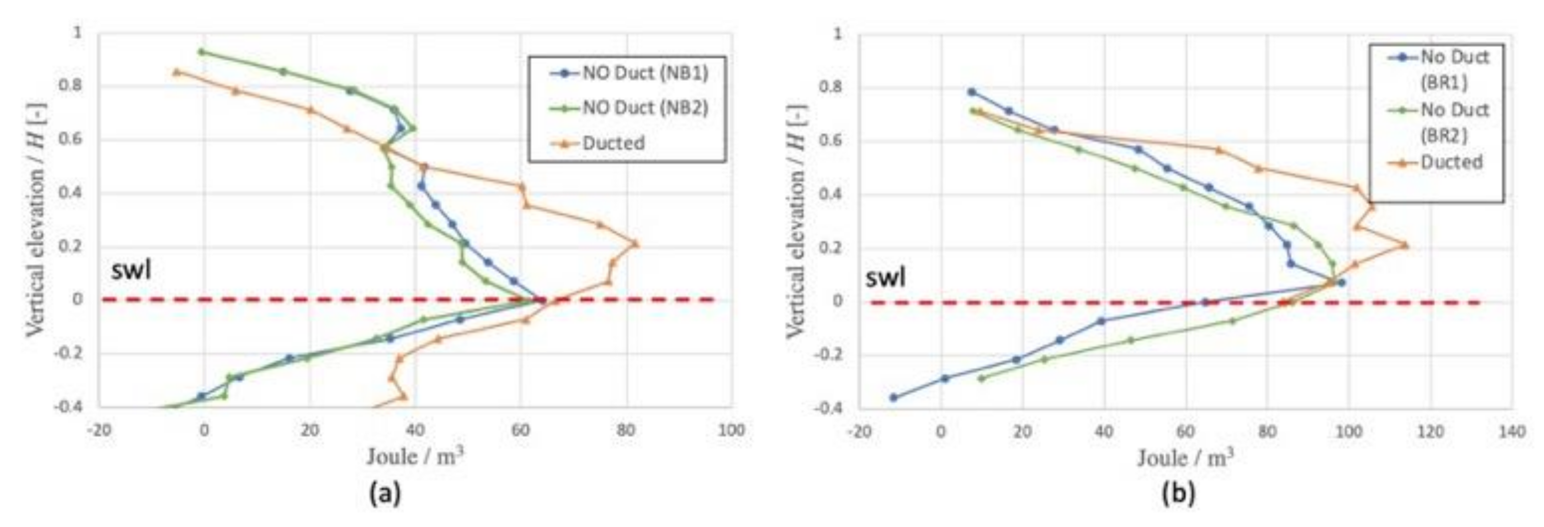 Energies 14 06428 g015 550