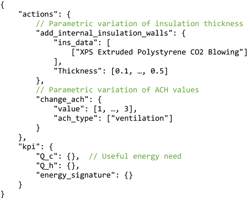 Energies 14 06429 i001