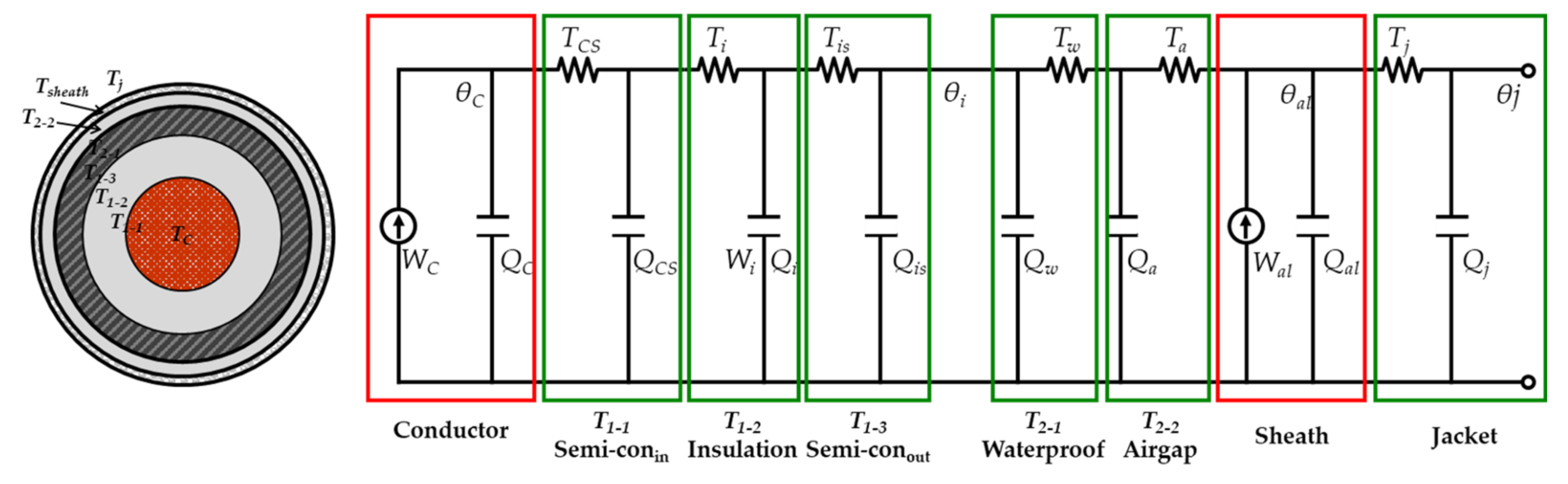 Energies 14 06431 g002