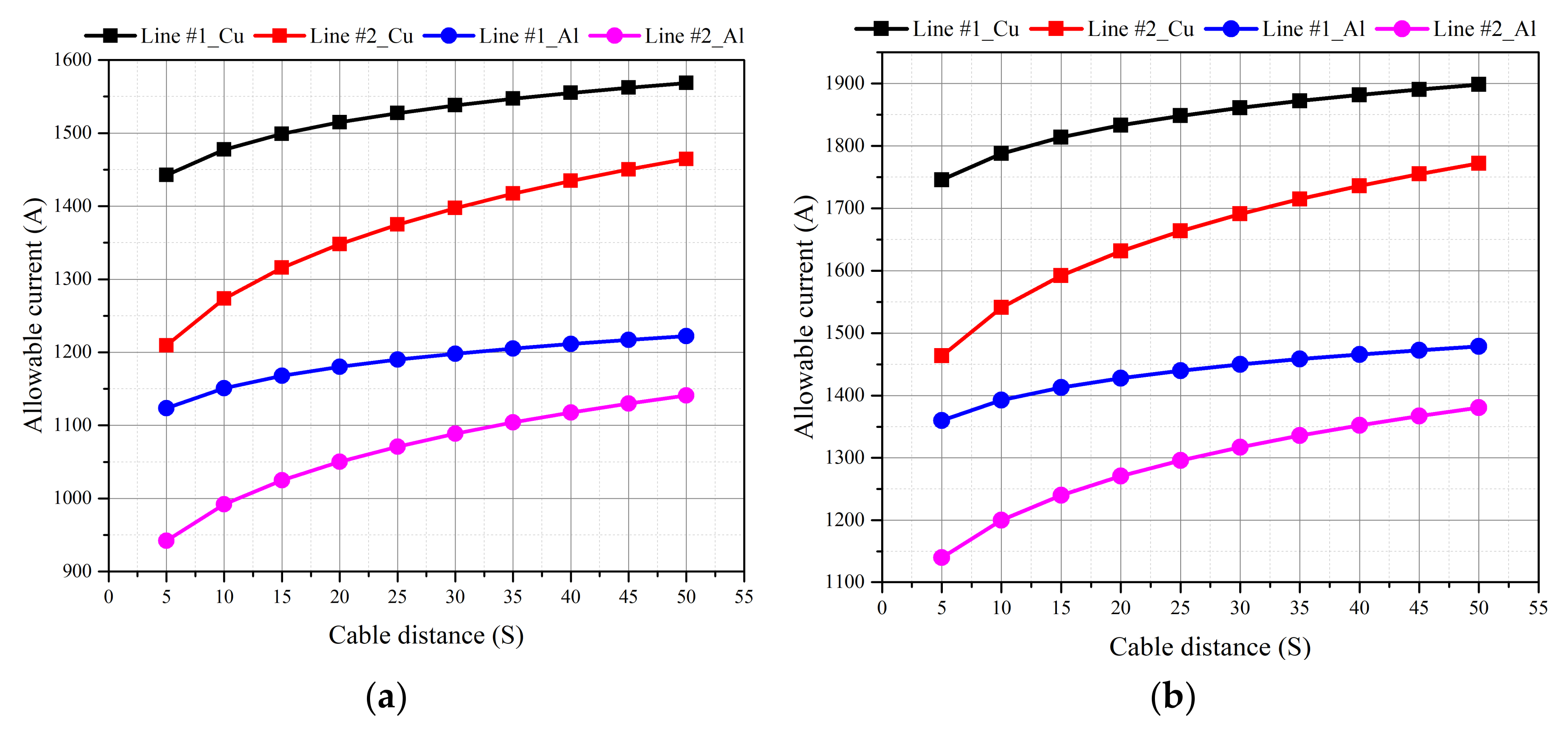 Energies 14 06431 g008