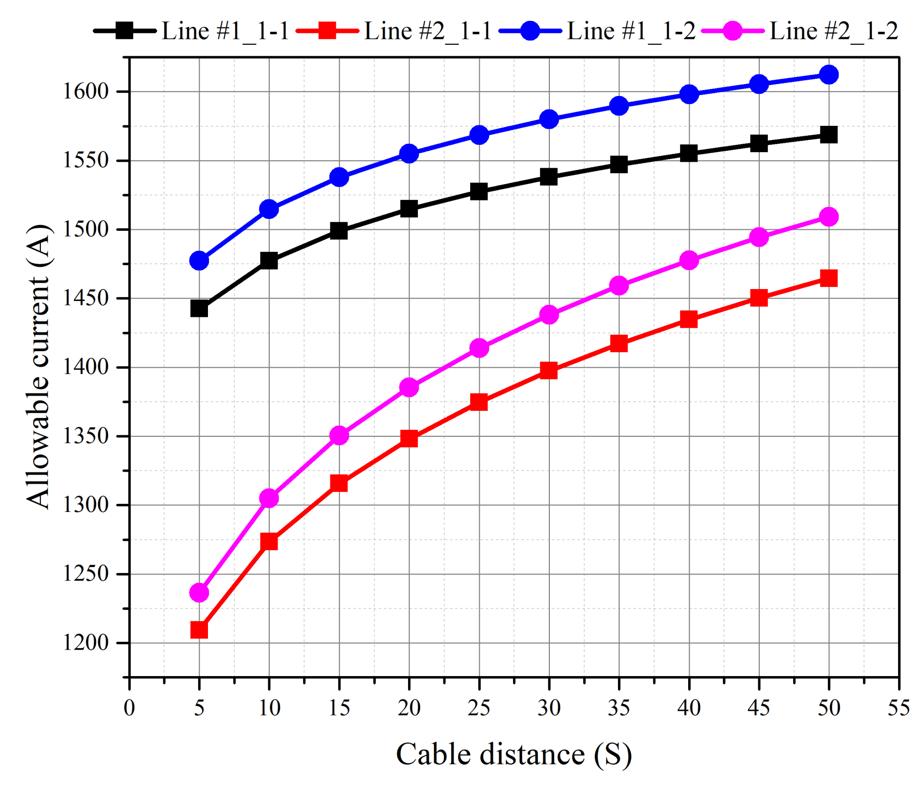 Energies 14 06431 g010