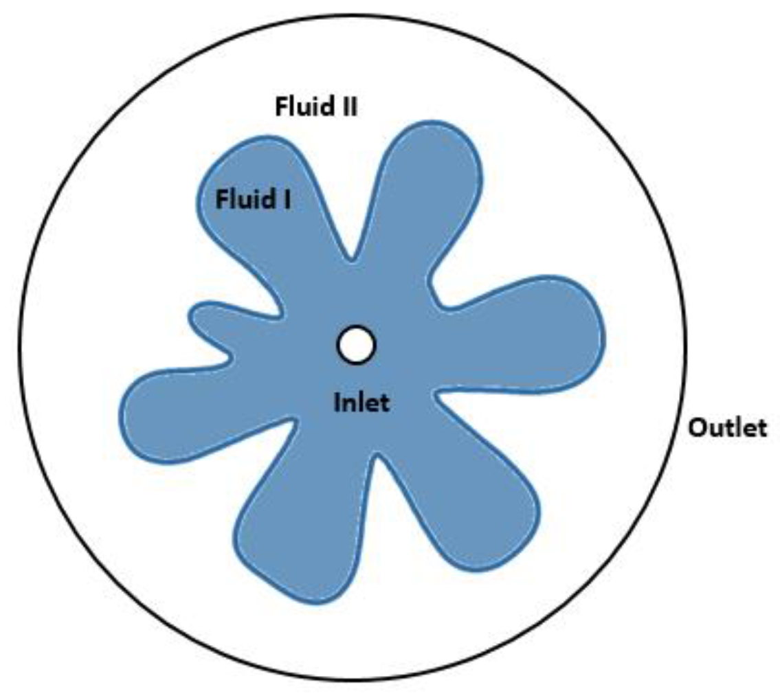Energies 14 06432 g001 Energies 14 06432 g001