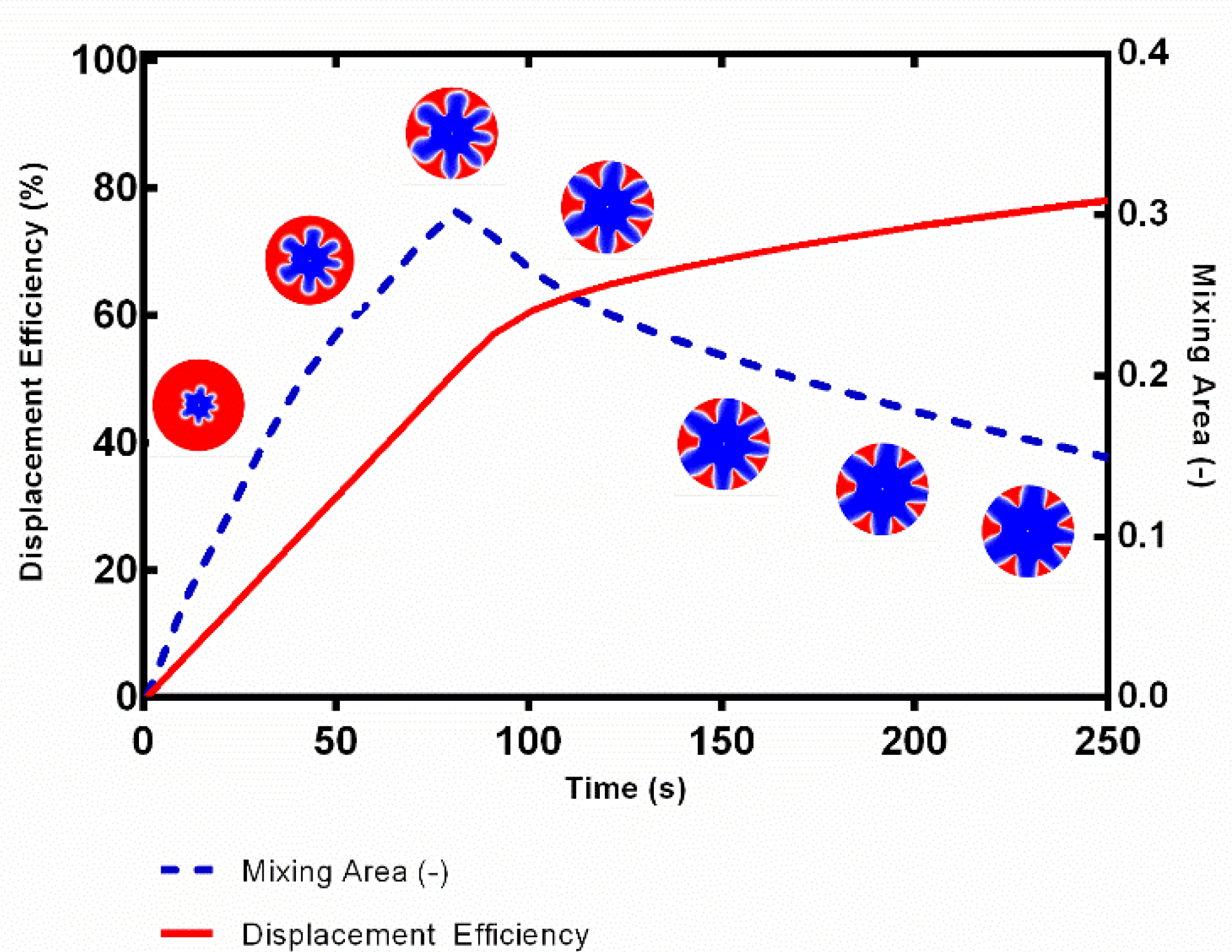 Energies 14 06432 g007 Energies 14 06432 g007