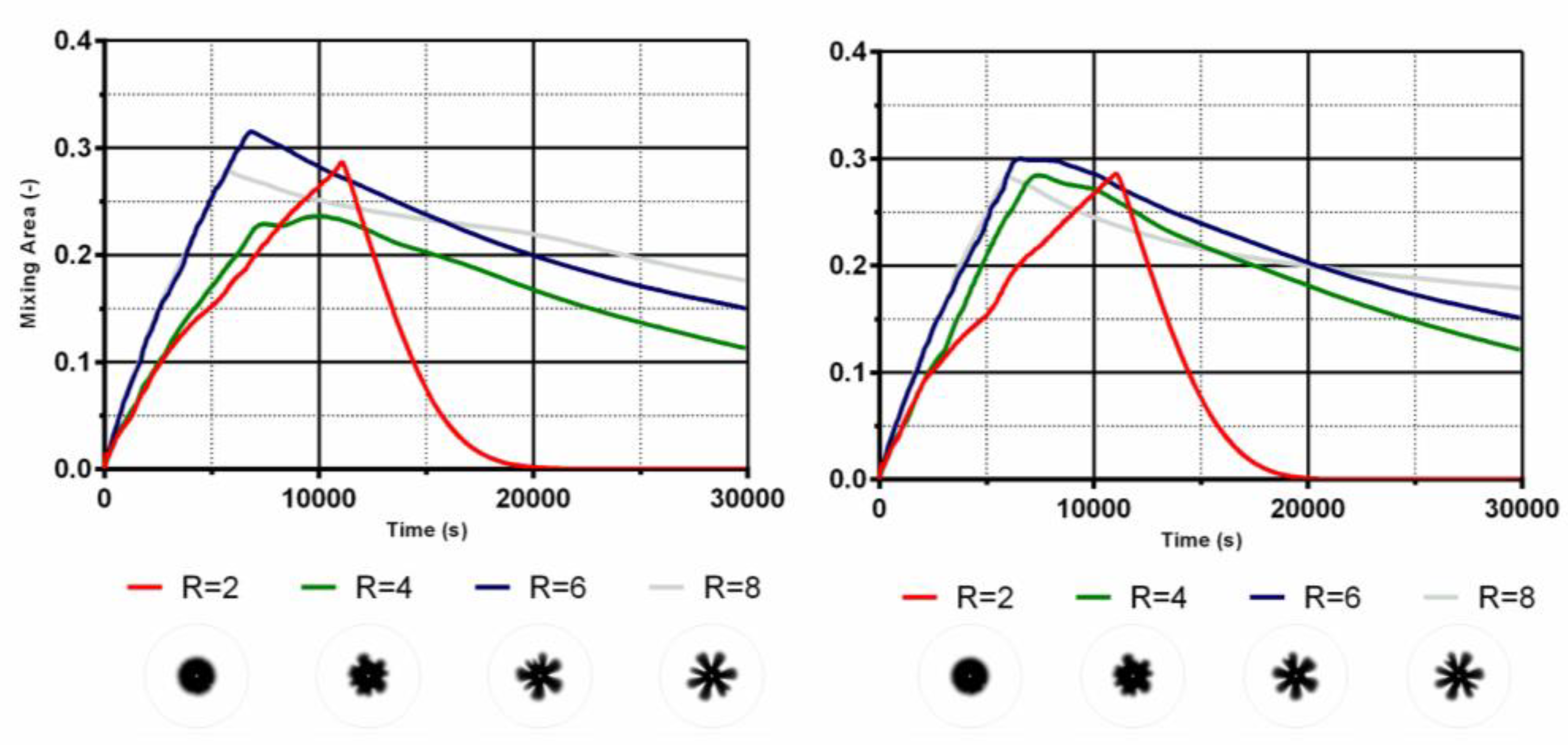 Energies 14 06432 g008 Energies 14 06432 g008