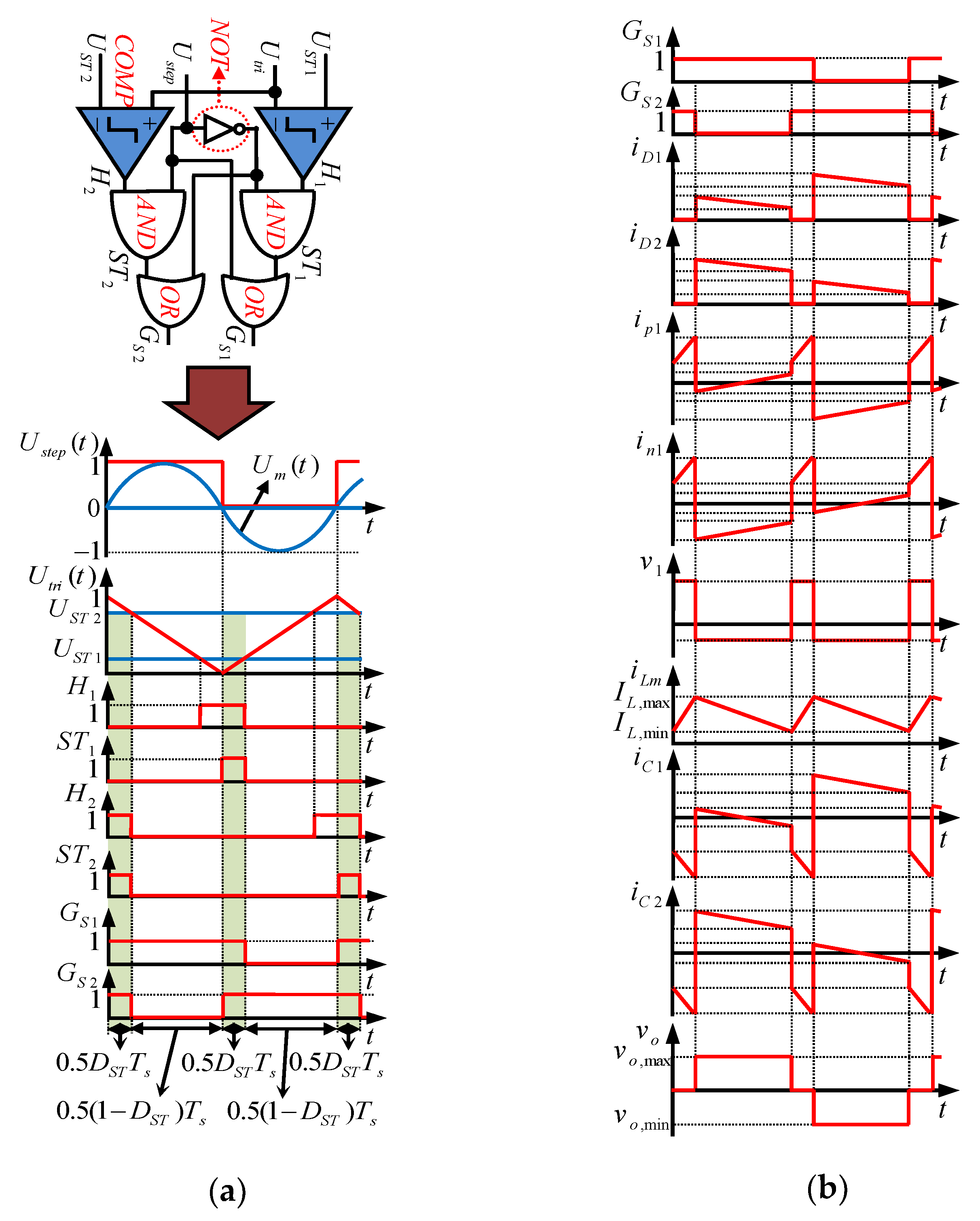Energies 14 06433 g003