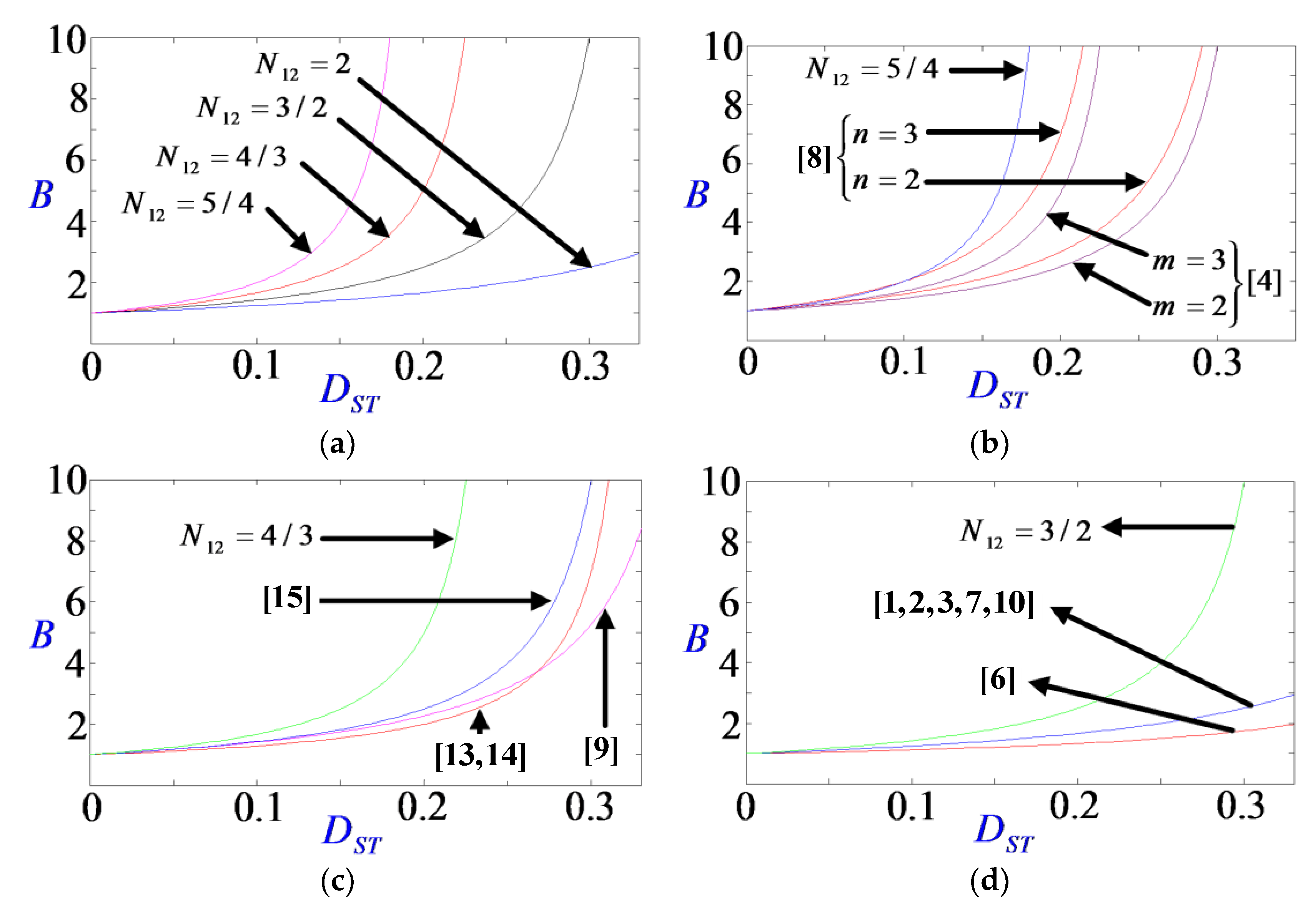 Energies 14 06433 g004