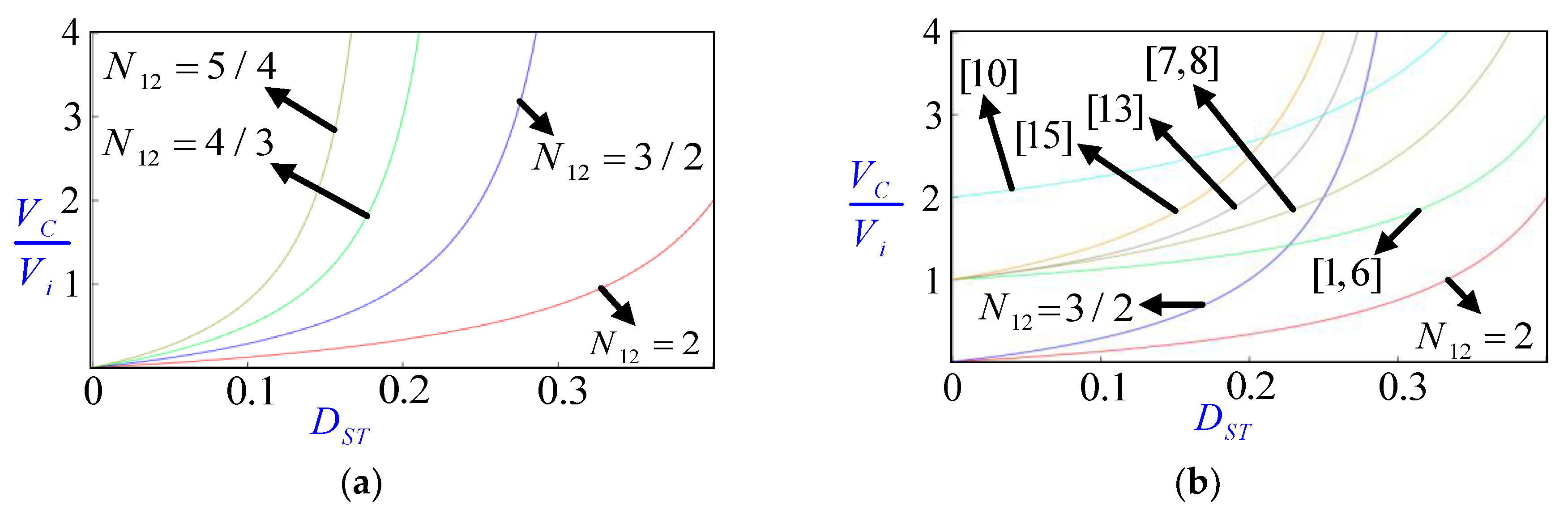 Energies 14 06433 g005