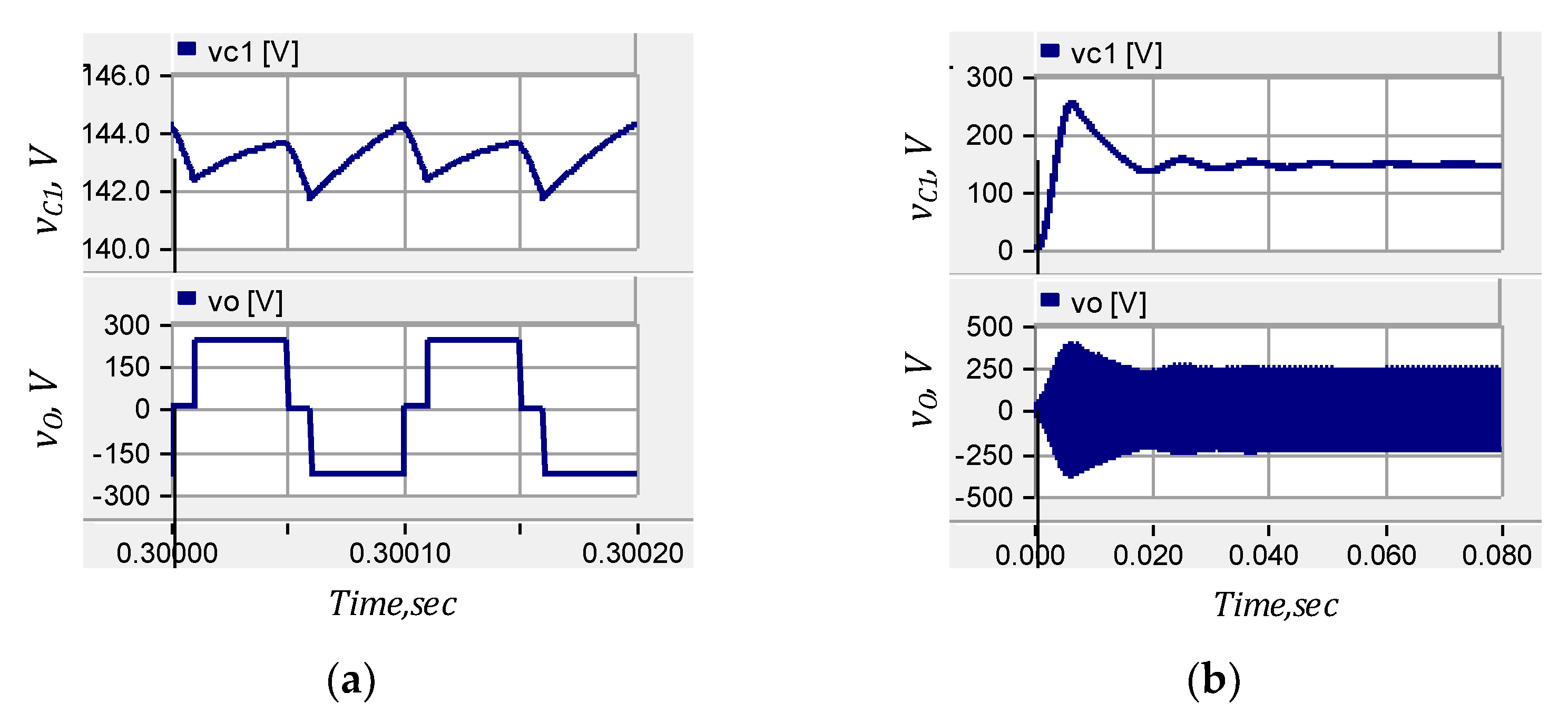 Energies 14 06433 g009