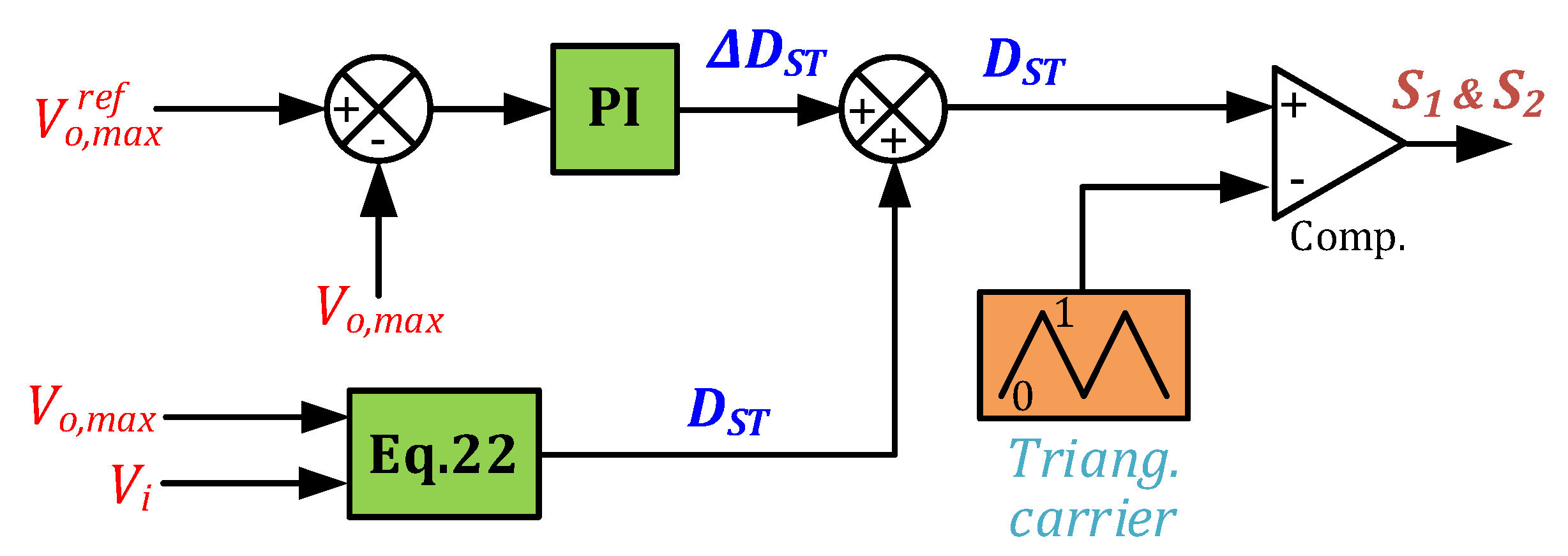 Energies 14 06433 g010