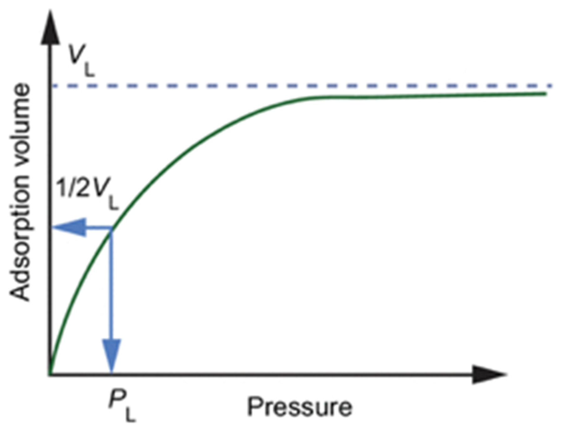 Energies 14 06435 g001 Energies 14 06435 g001
