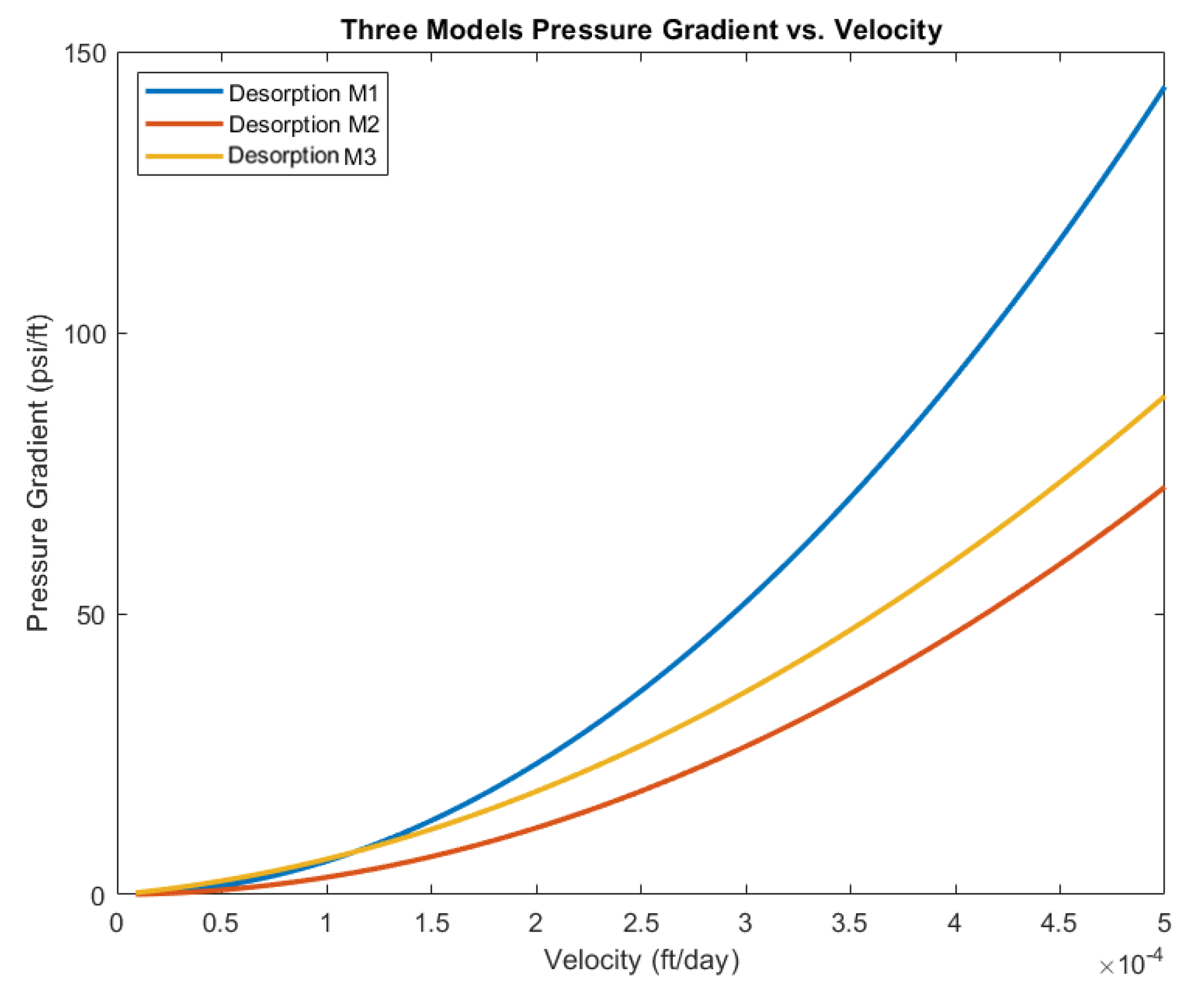 Energies 14 06435 g003 Energies 14 06435 g003