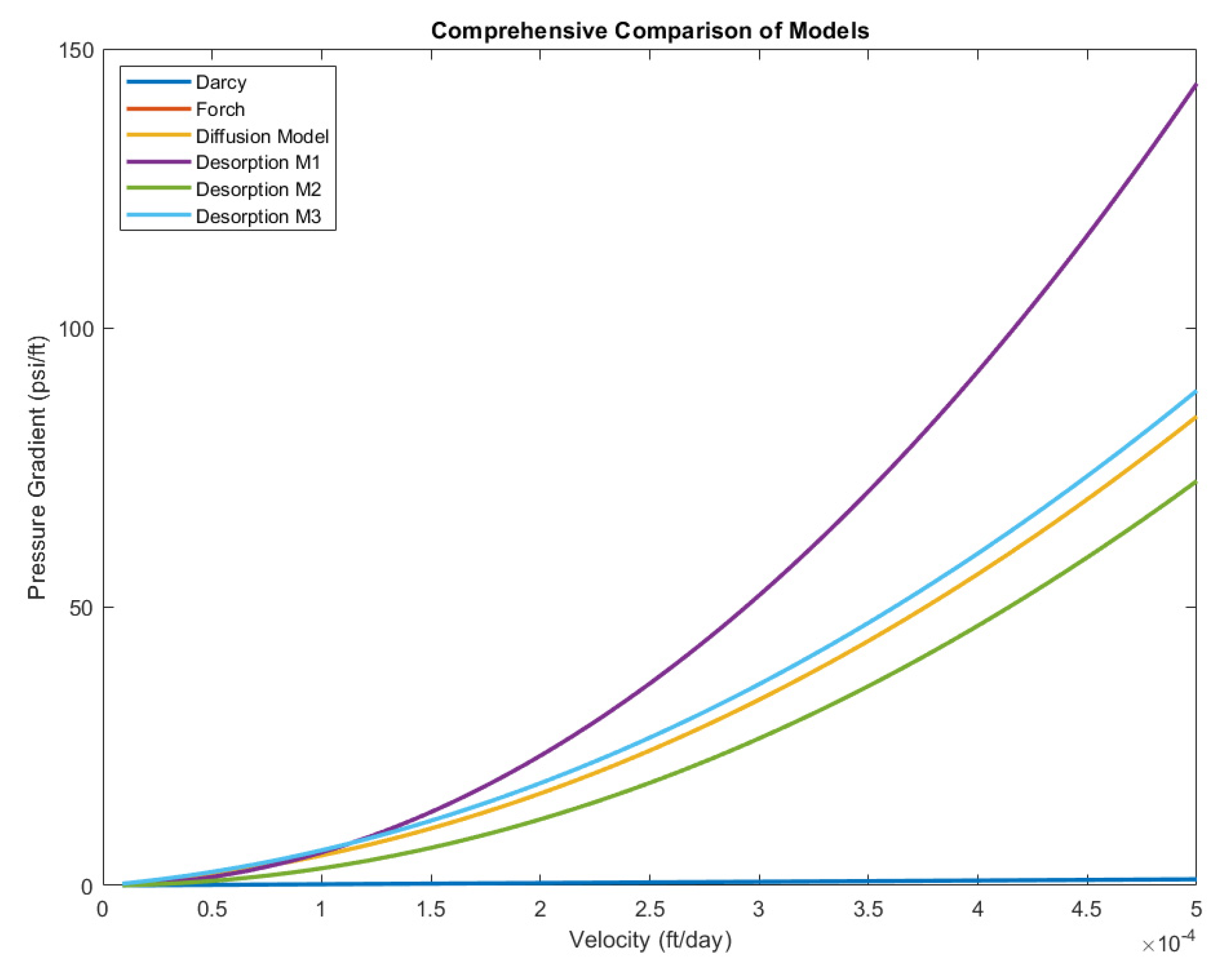 Energies 14 06435 g004 Energies 14 06435 g004