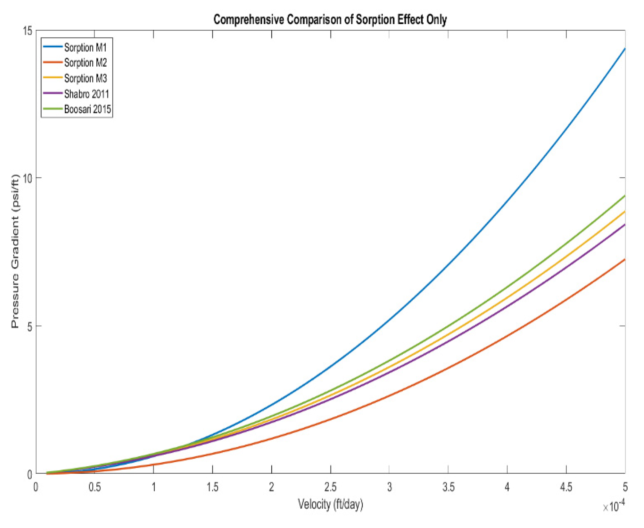 Energies 14 06435 g005 Energies 14 06435 g005