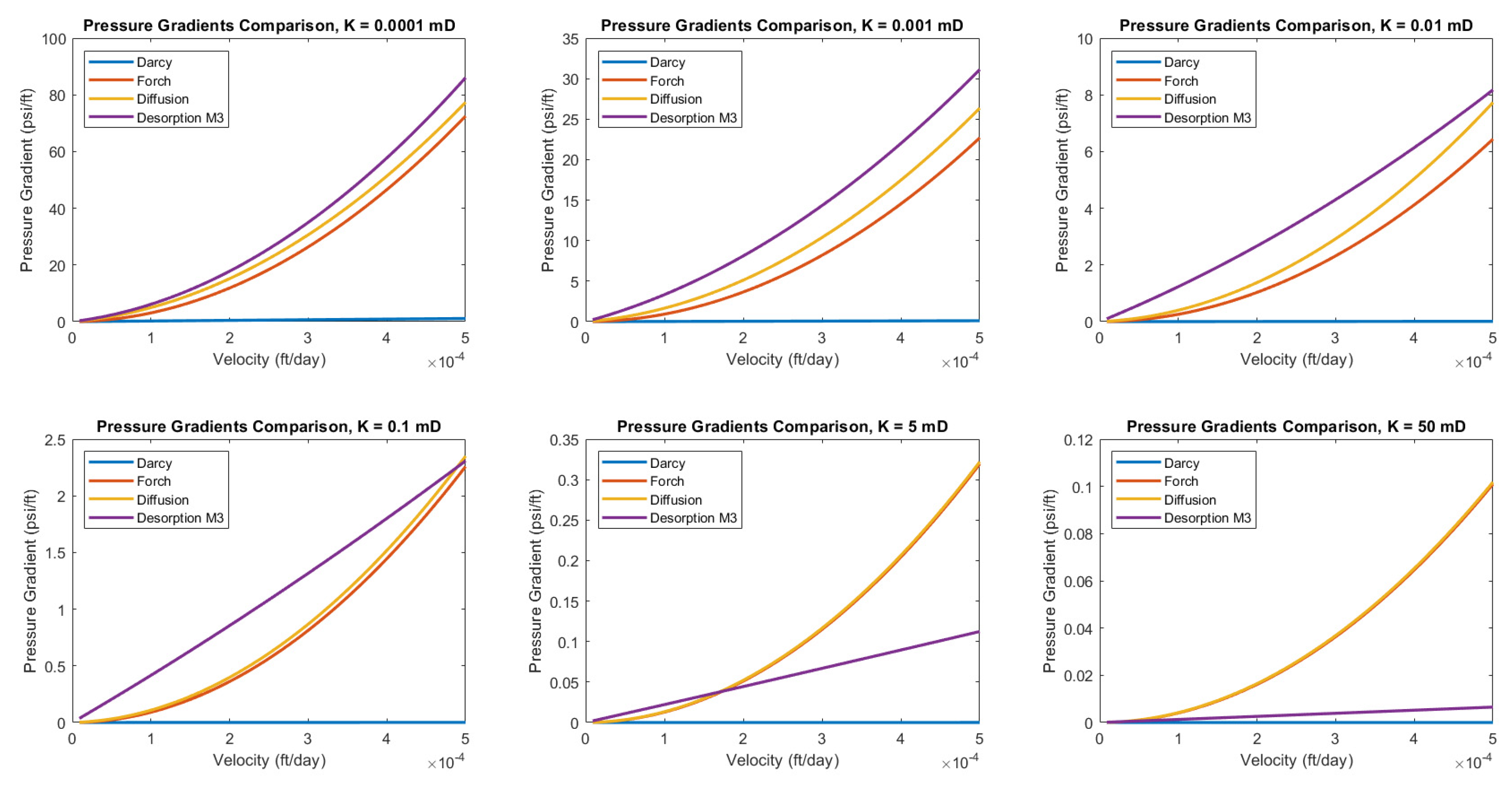 Energies 14 06435 g007 Energies 14 06435 g007