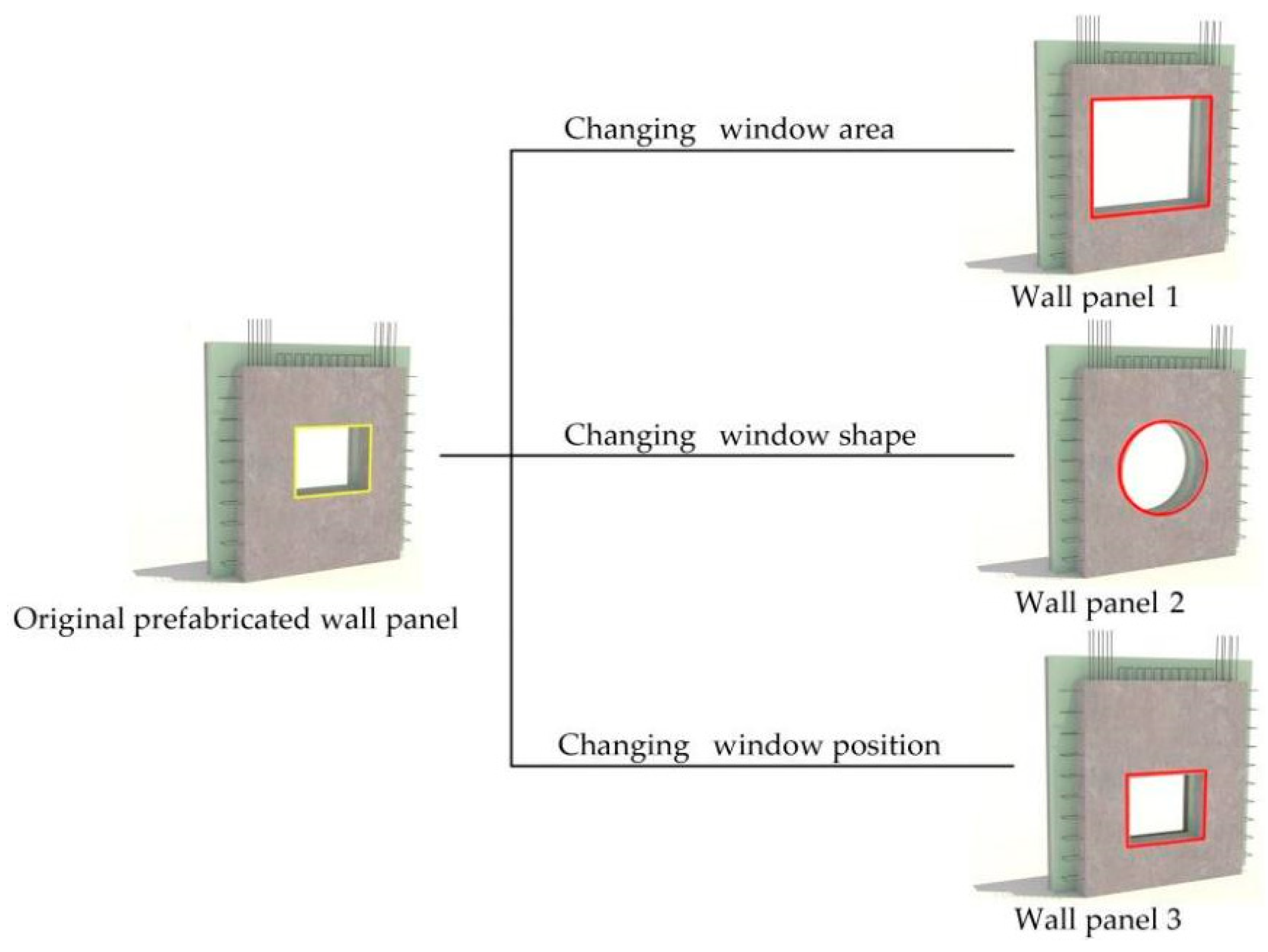 Energies 14 06436 g001 550