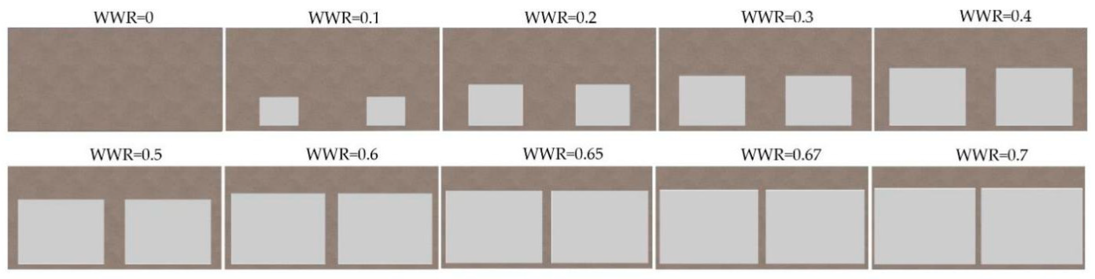 Energies 14 06436 g005 550