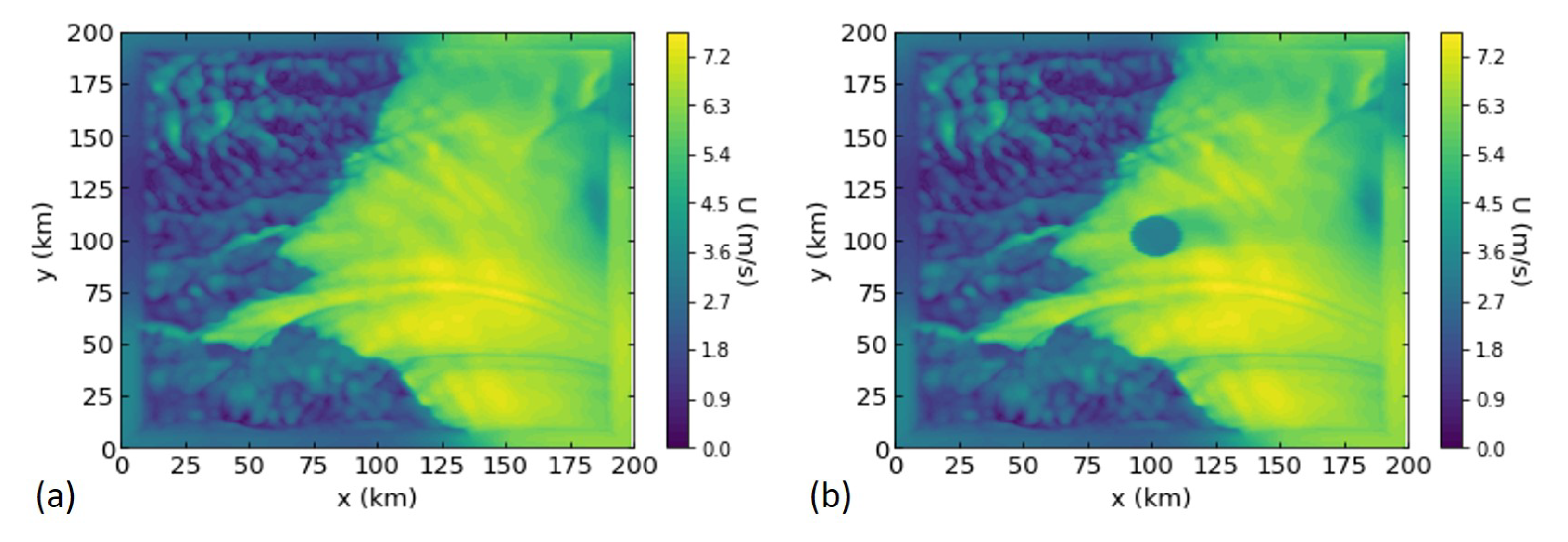 Energies 14 06437 g002 550