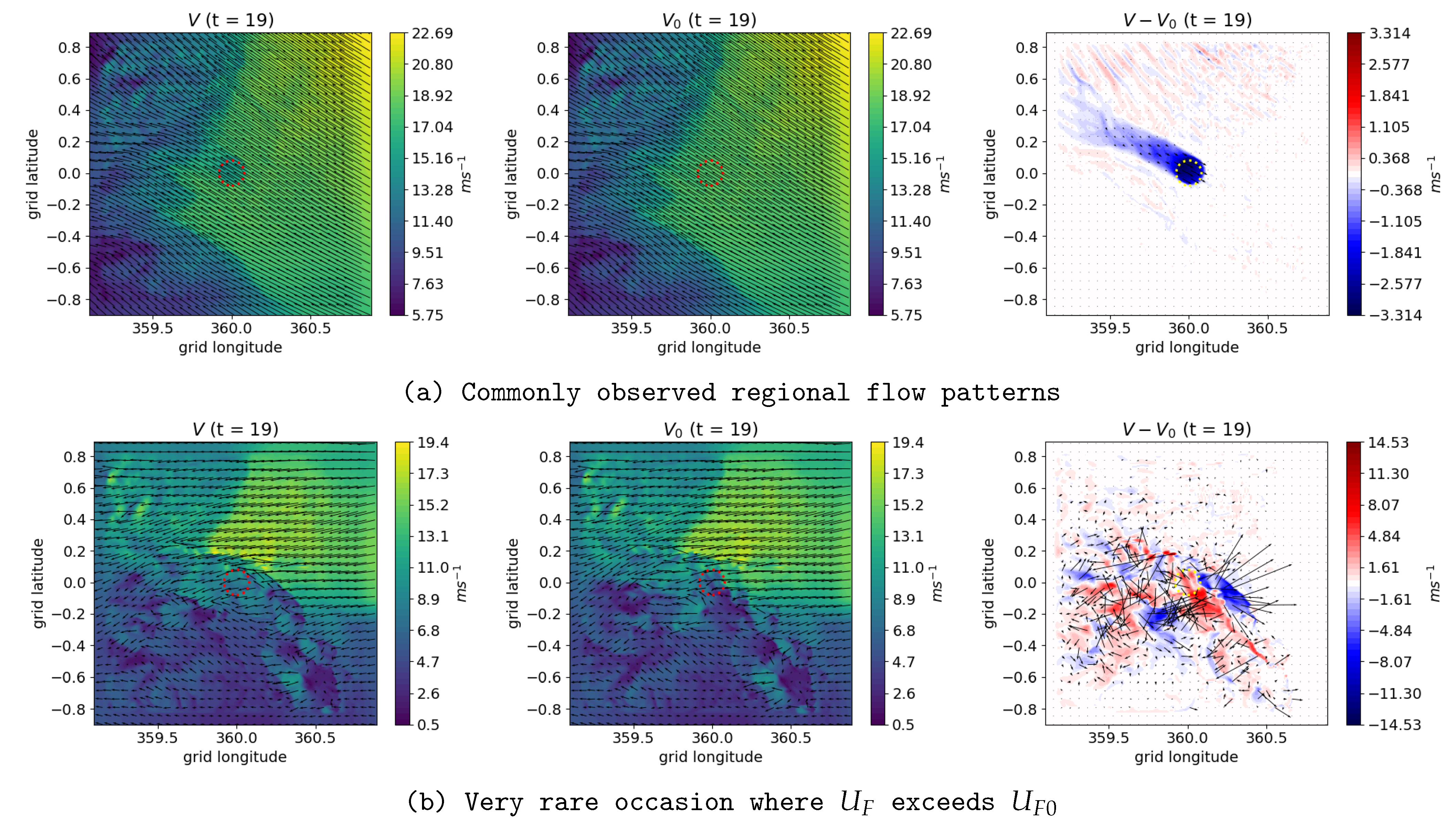 Energies 14 06437 g008 550
