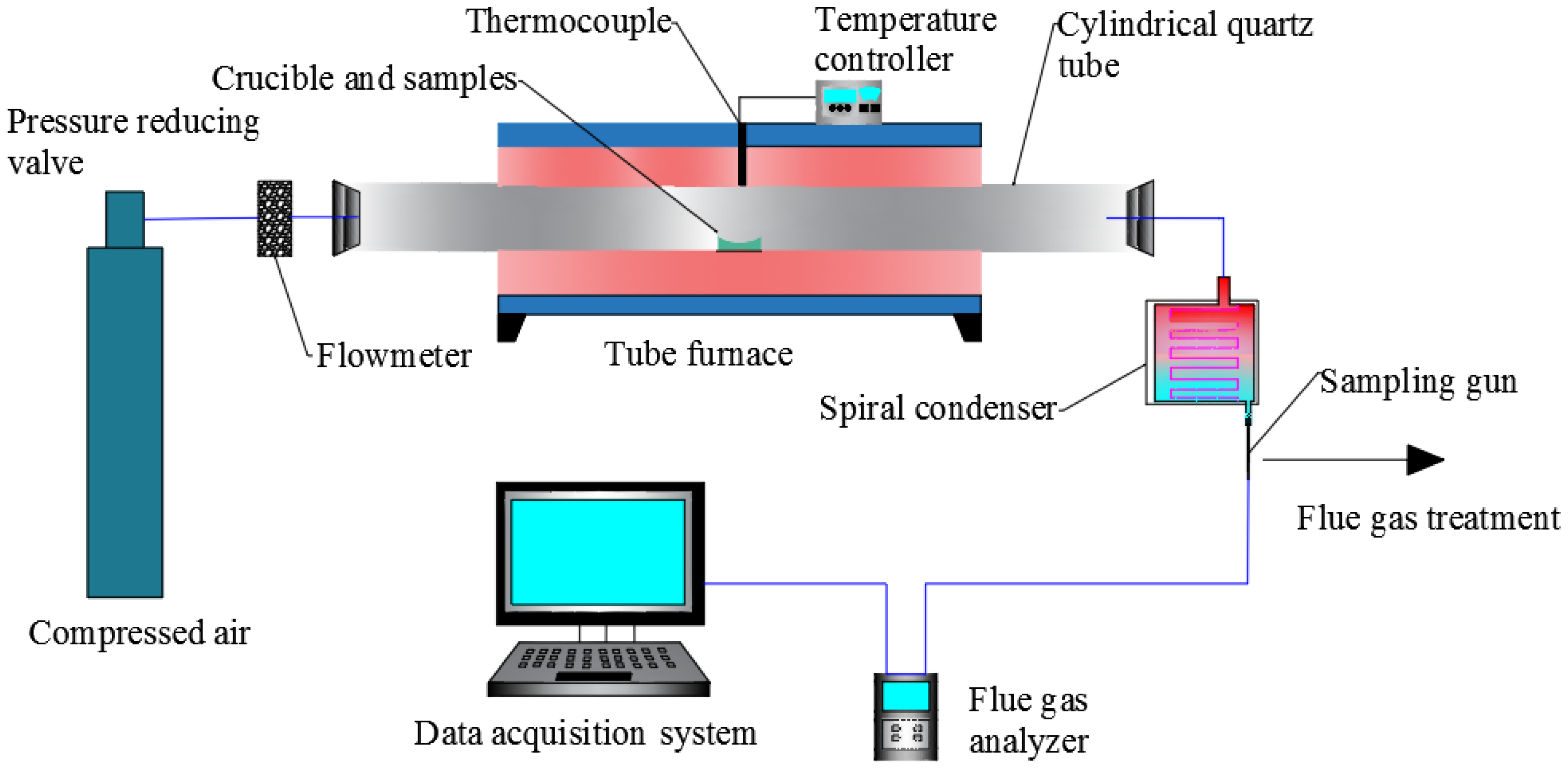 Energies 14 06439 g001