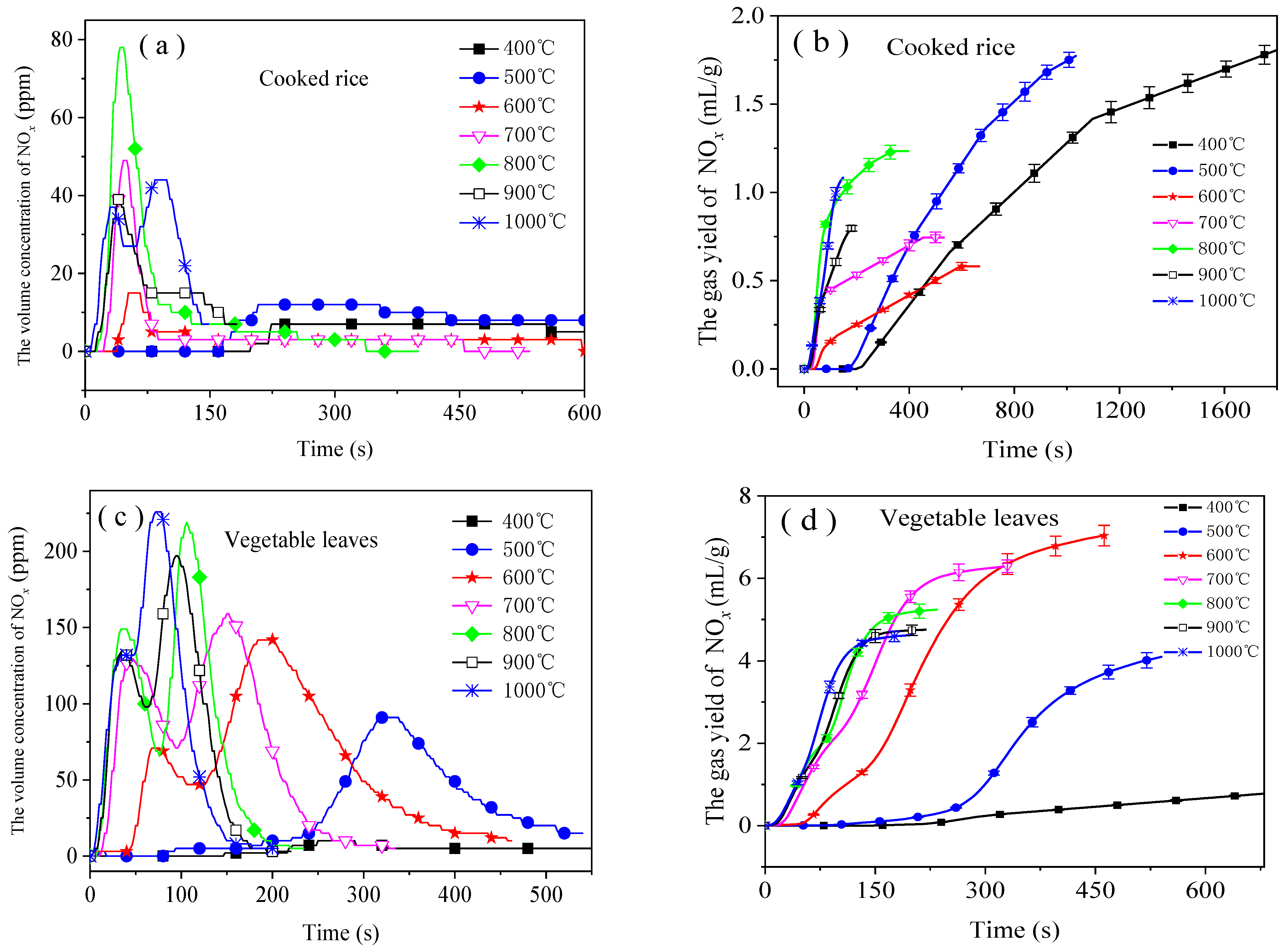 Energies 14 06439 g004
