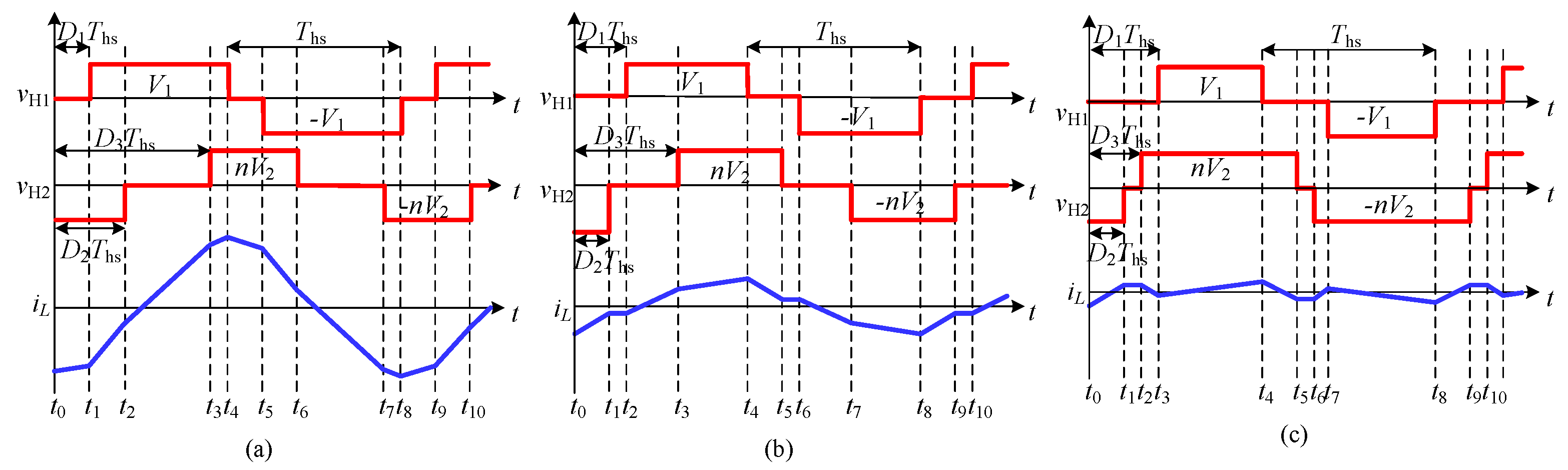 Energies 14 06444 g003