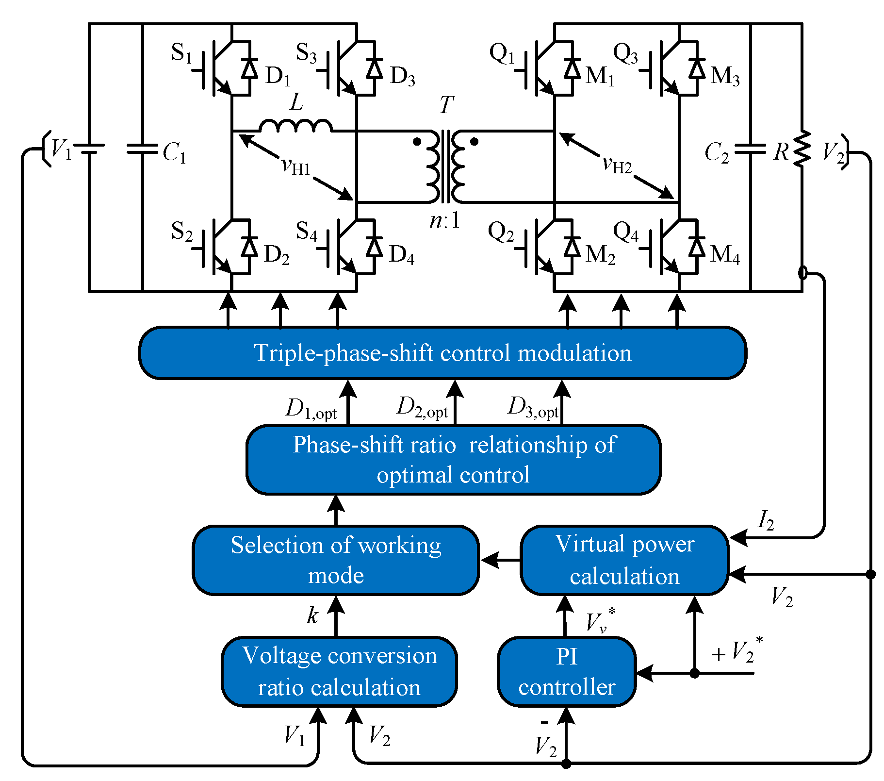 Energies 14 06444 g004