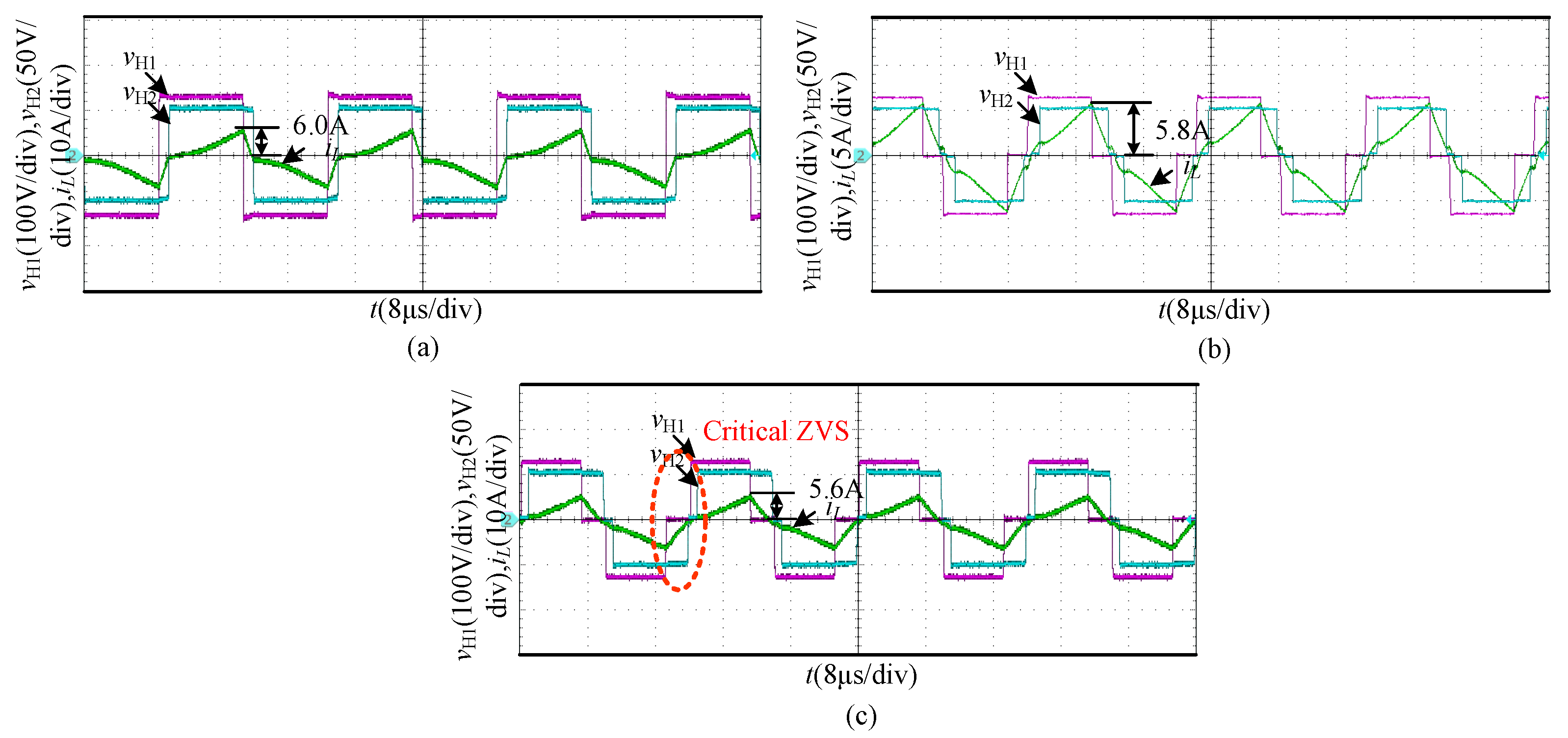 Energies 14 06444 g008