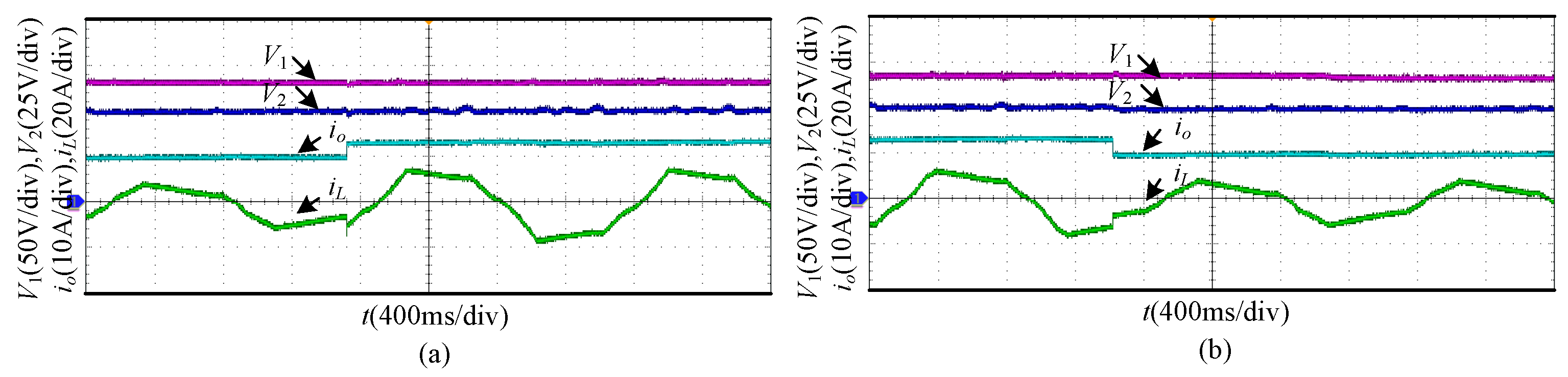 Energies 14 06444 g011