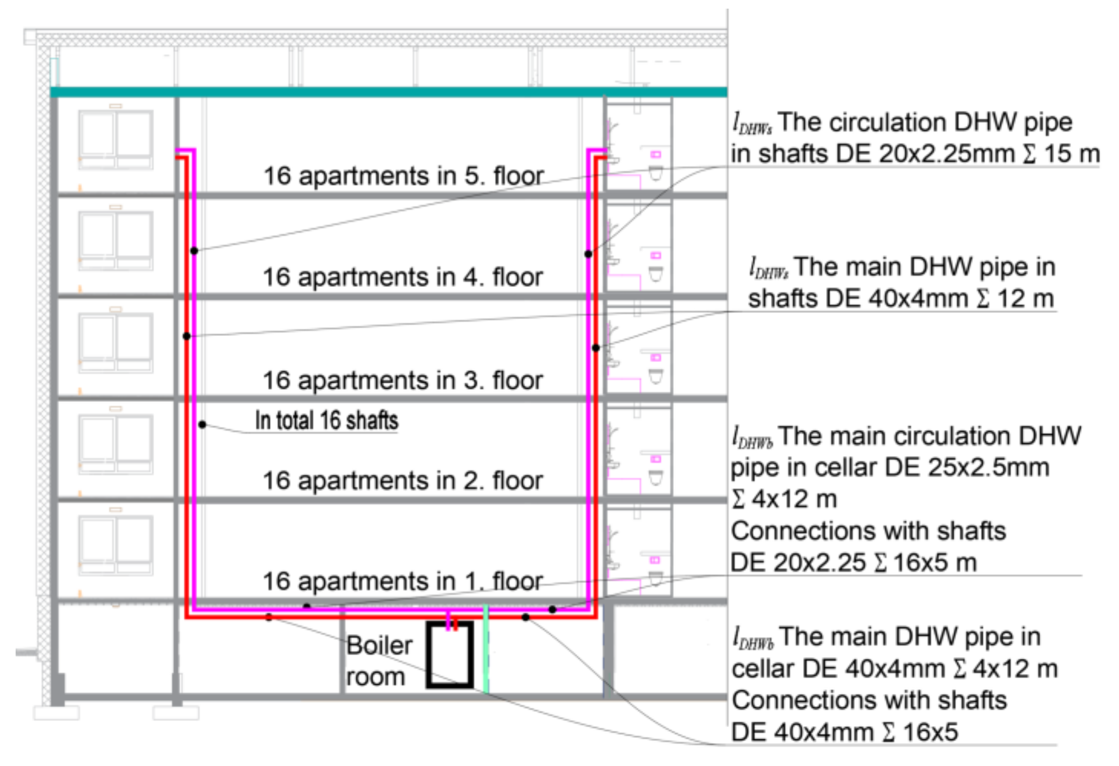 Energies 14 06446 g002