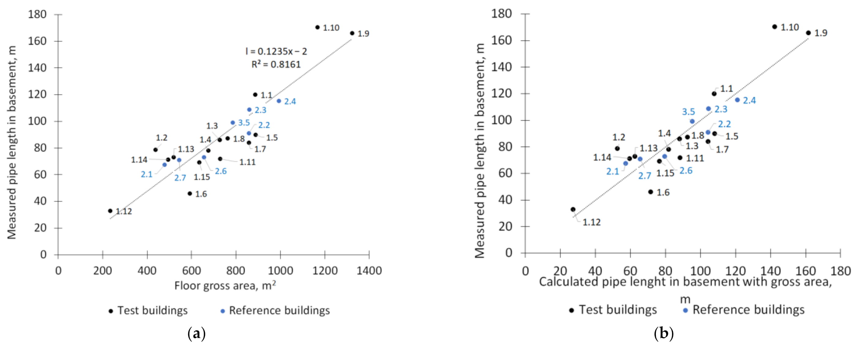 Energies 14 06446 g004