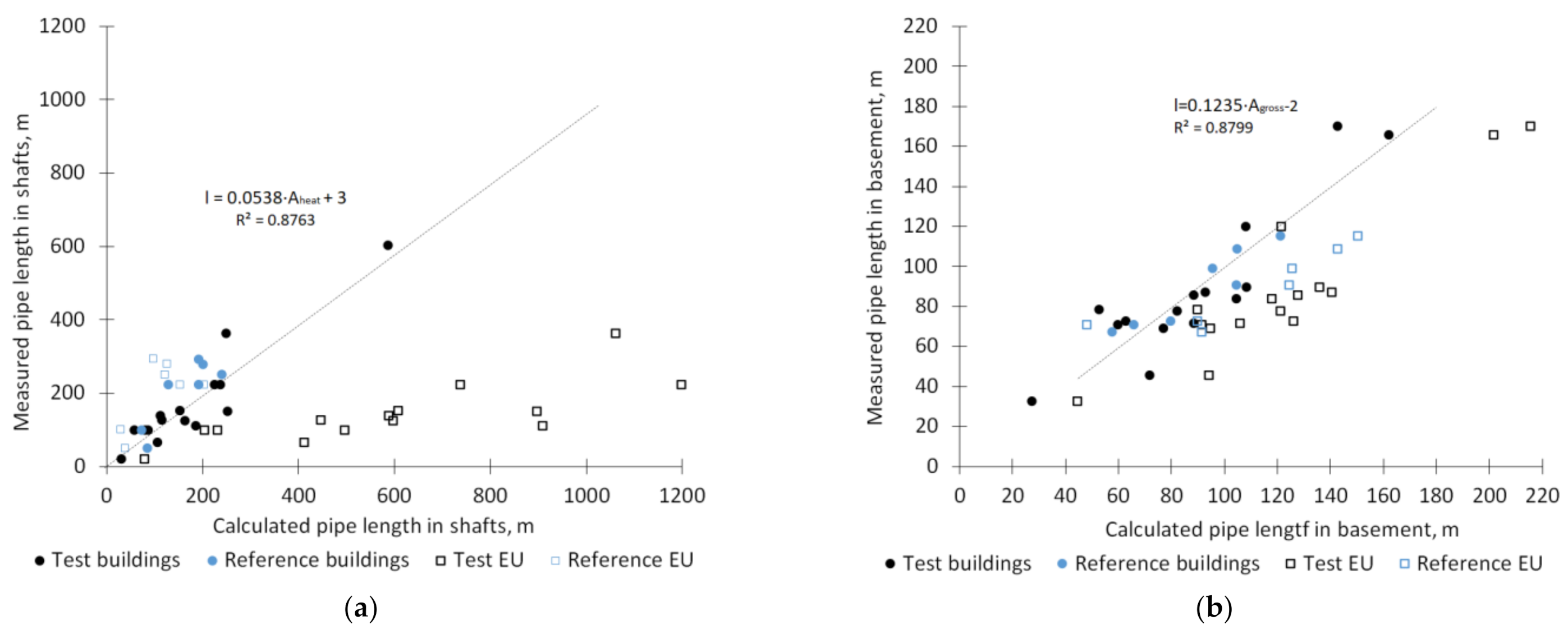 Energies 14 06446 g006