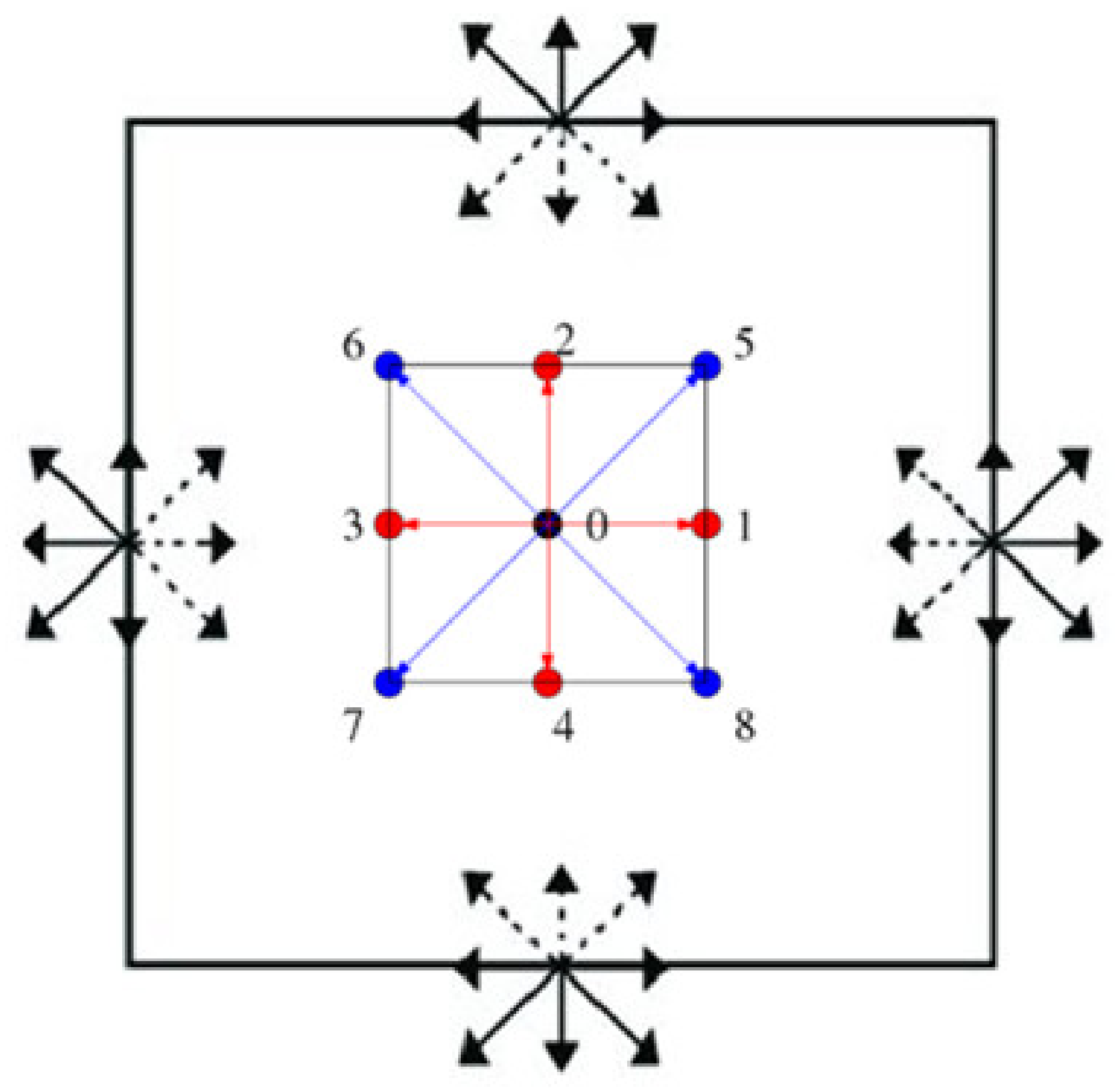 Energies 14 06448 g001