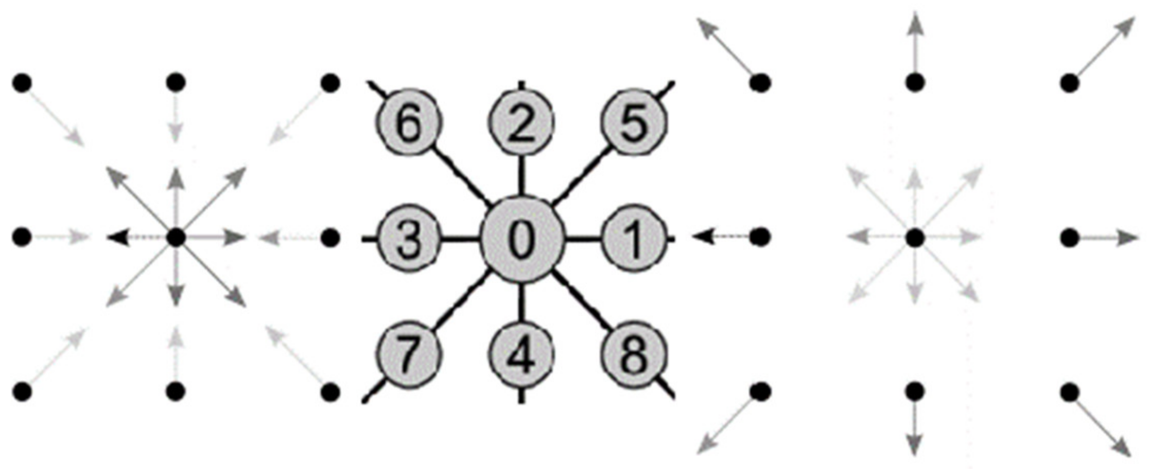 Energies 14 06448 g002