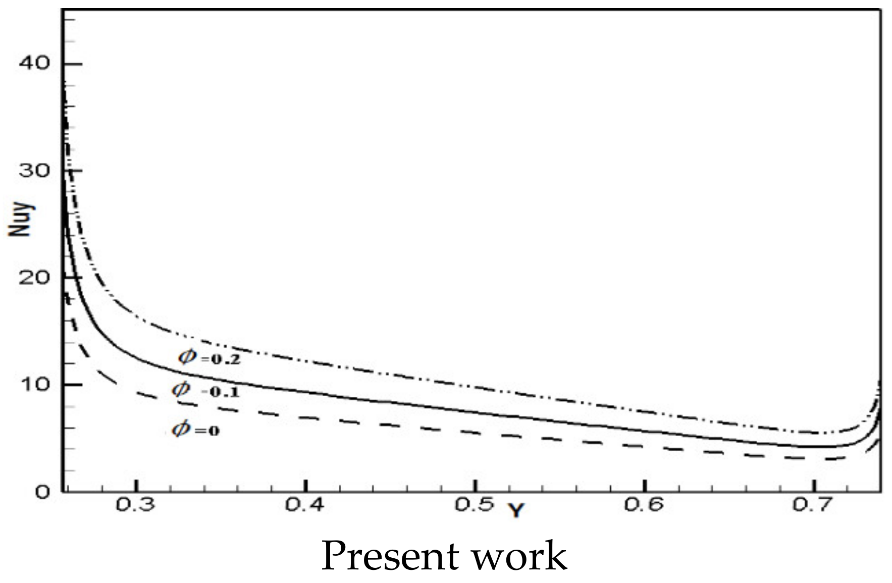 Energies 14 06448 g004a