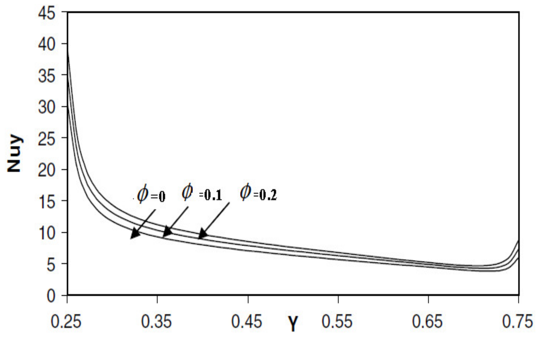Energies 14 06448 g004b