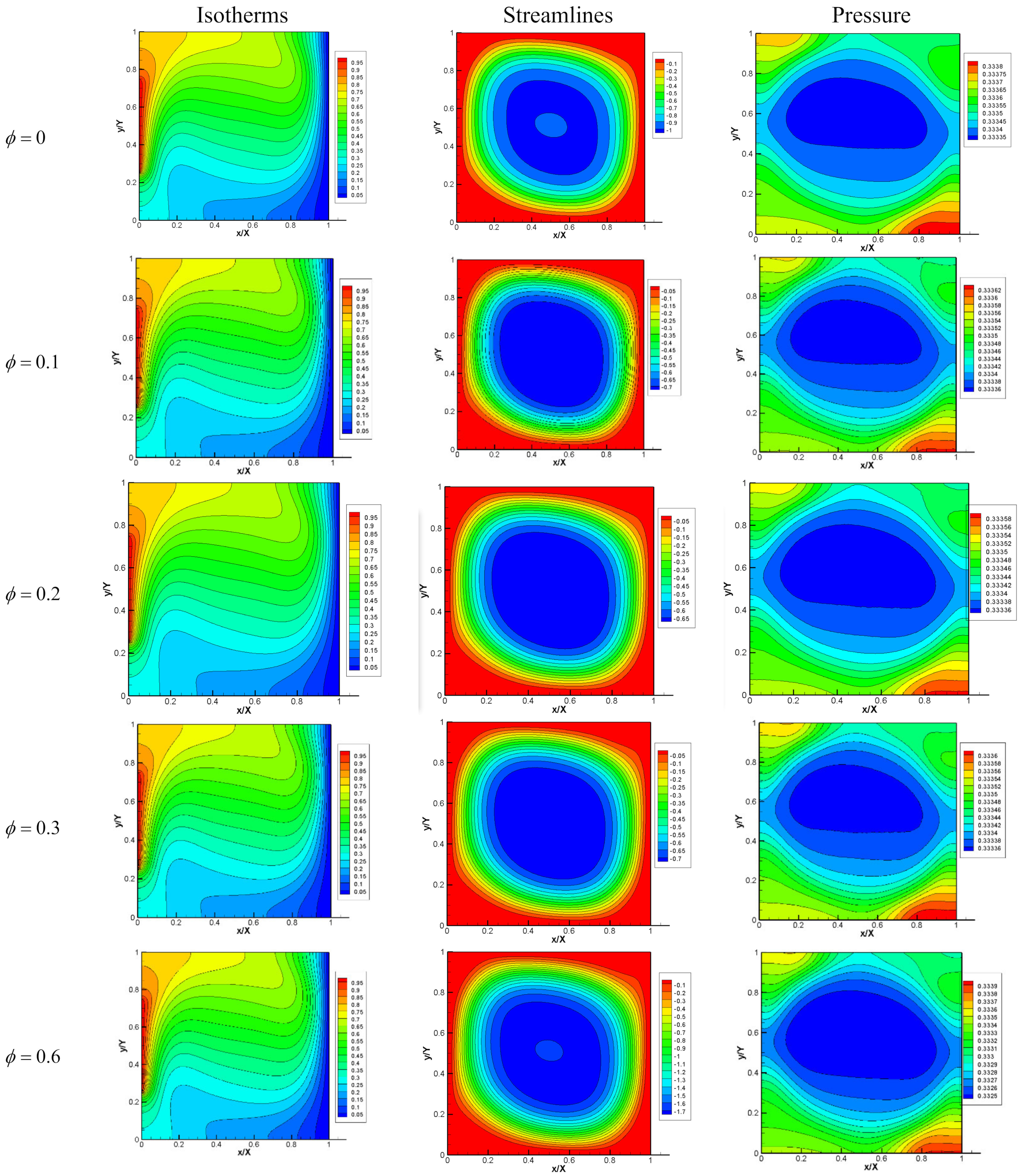 Energies 14 06448 g006