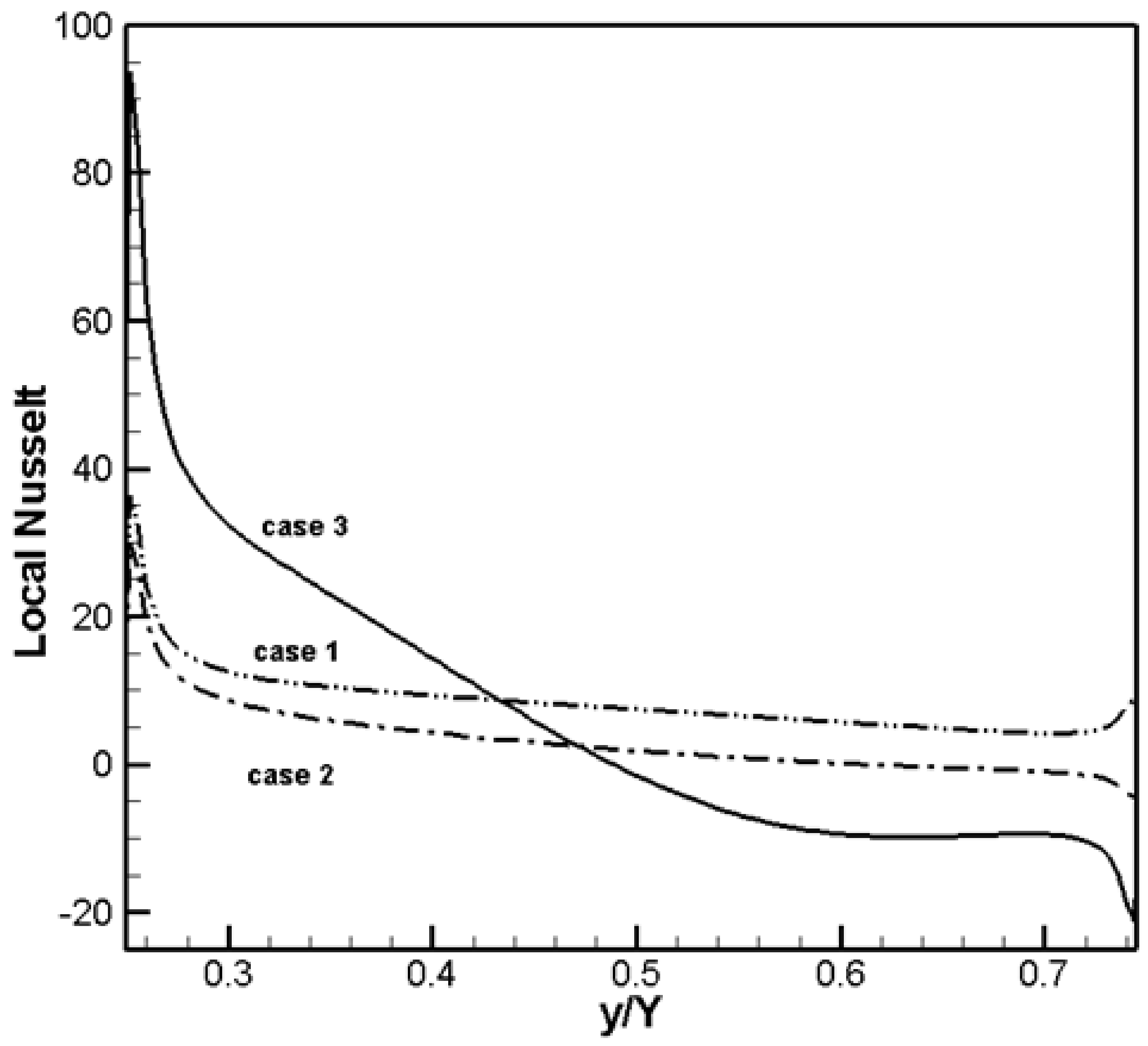 Energies 14 06448 g009