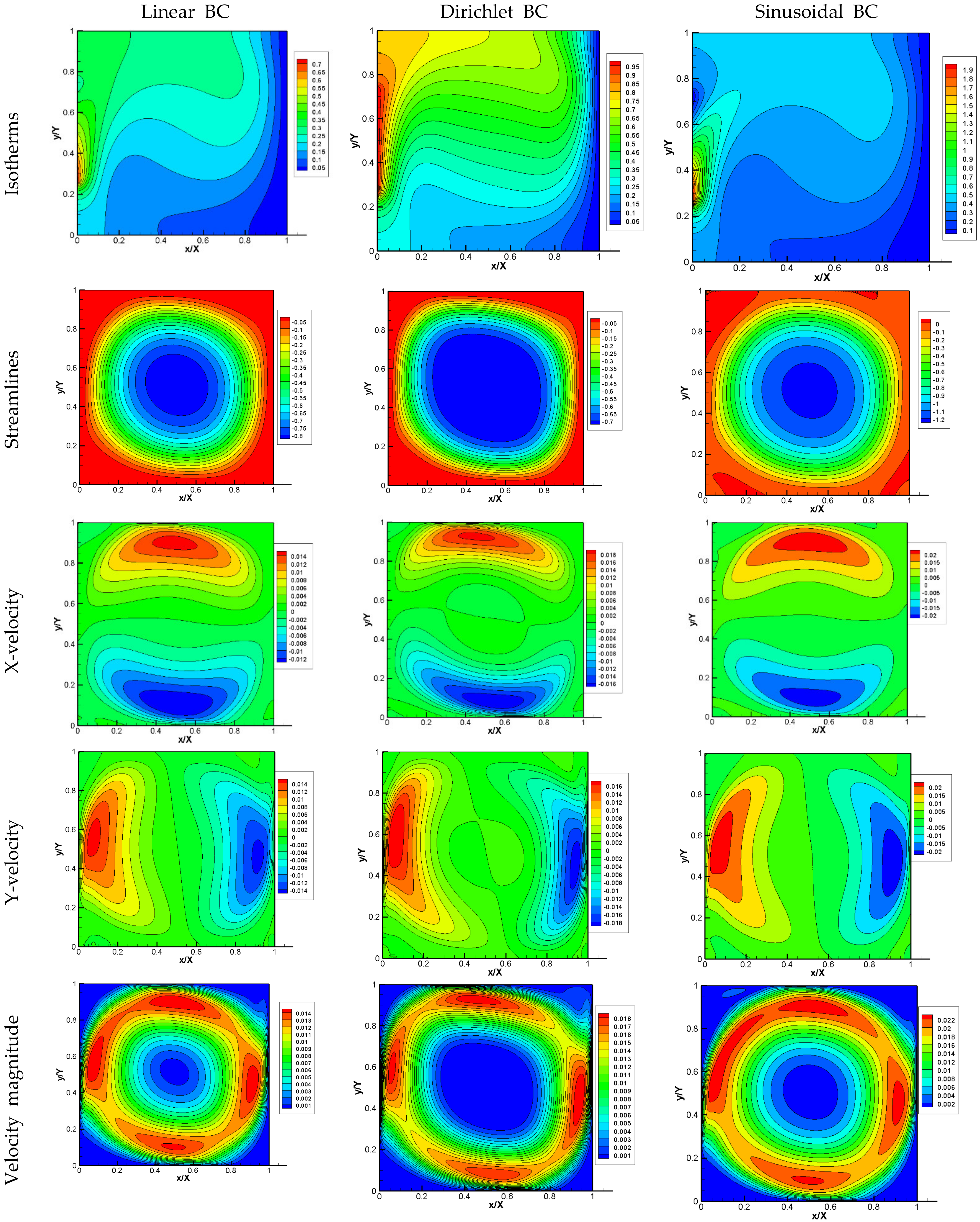 Energies 14 06448 g010a