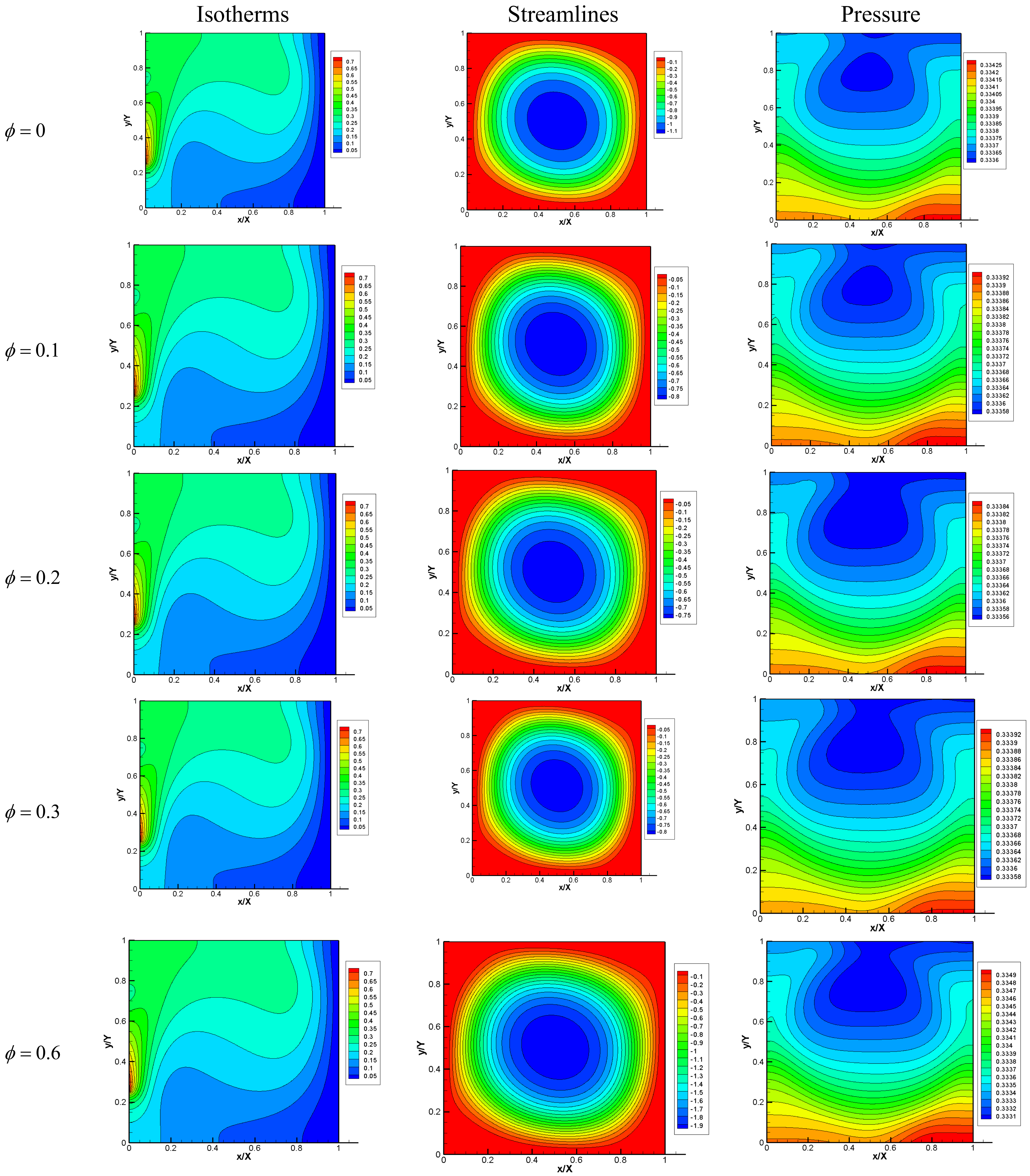 Energies 14 06448 g012