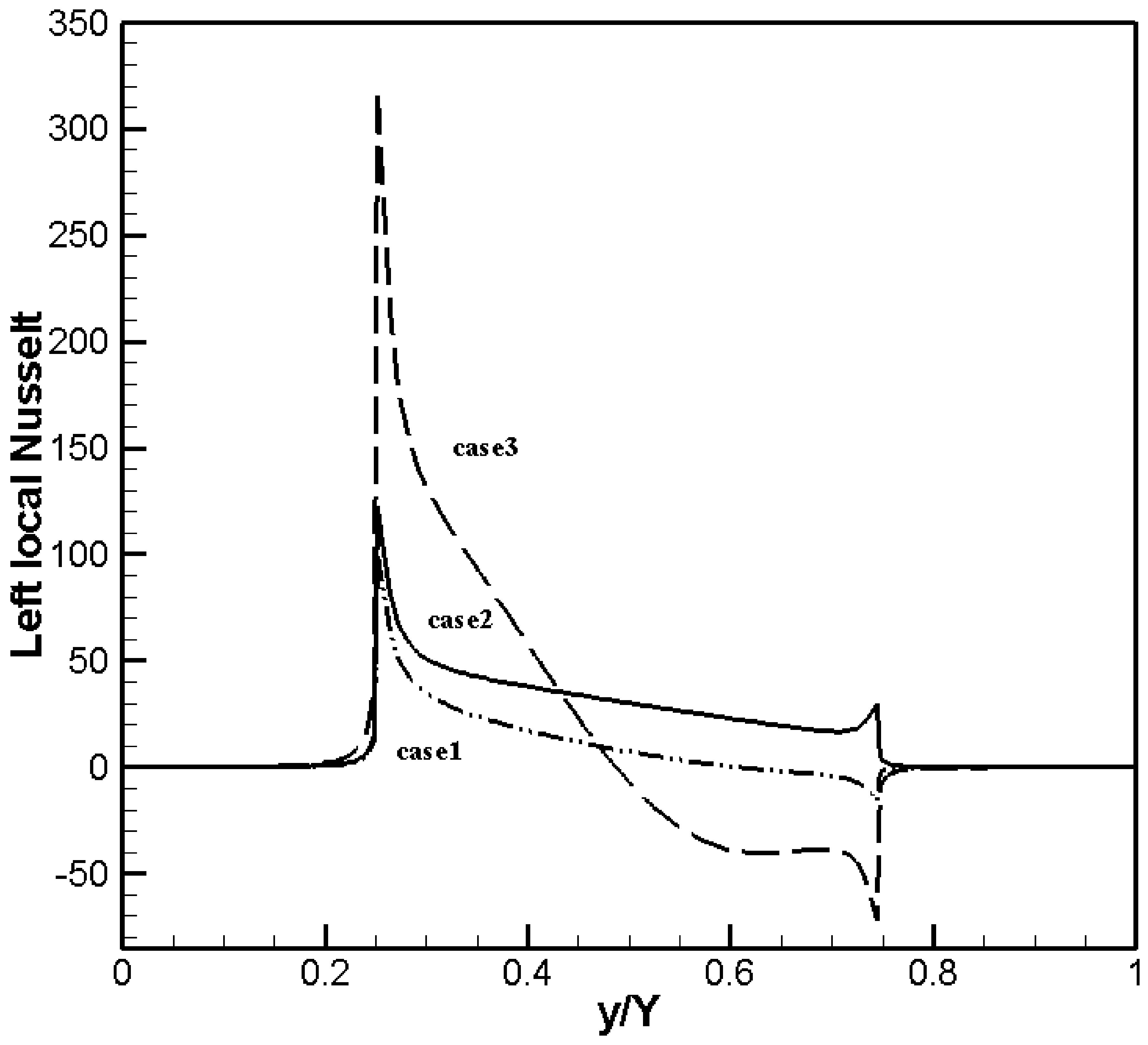 Energies 14 06448 g018