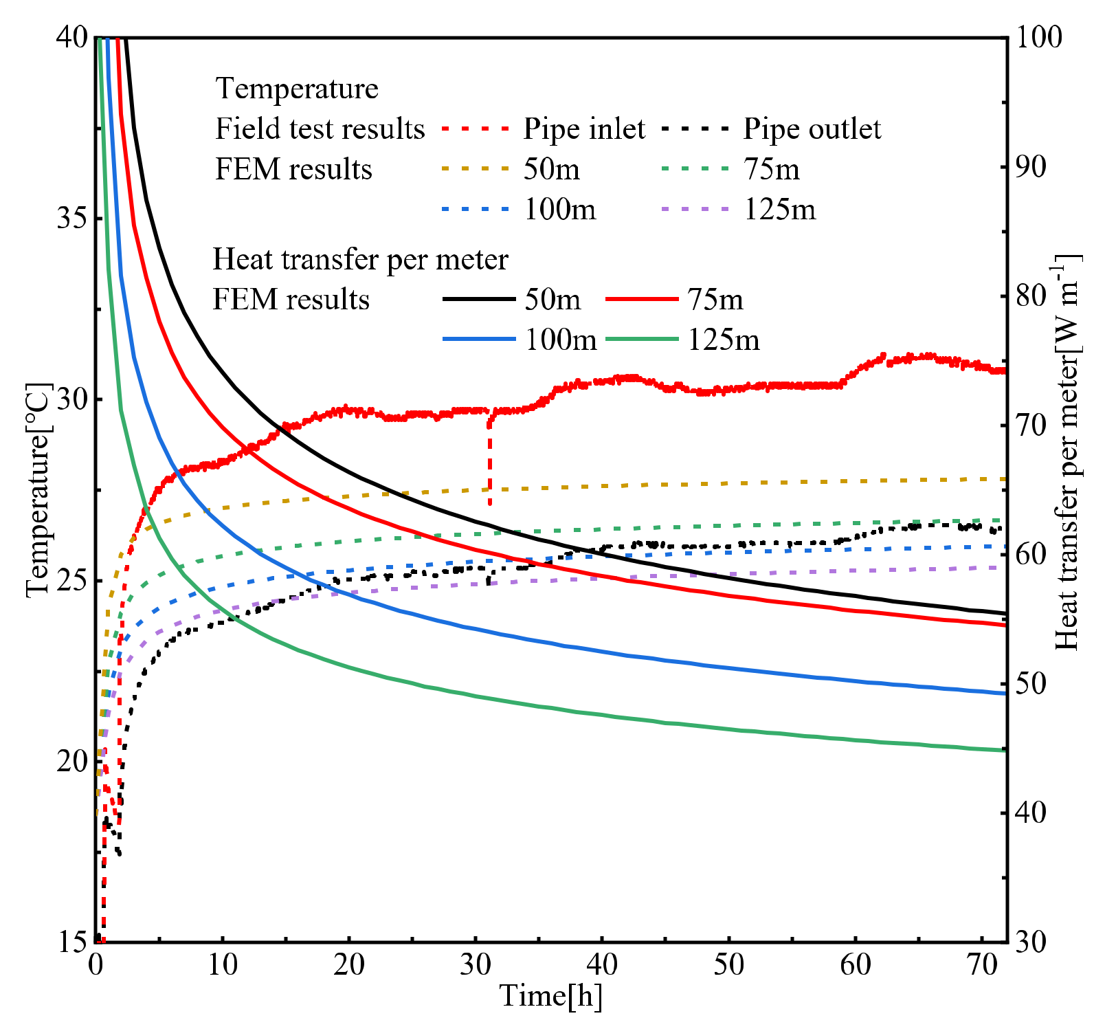 Energies 14 06449 g006