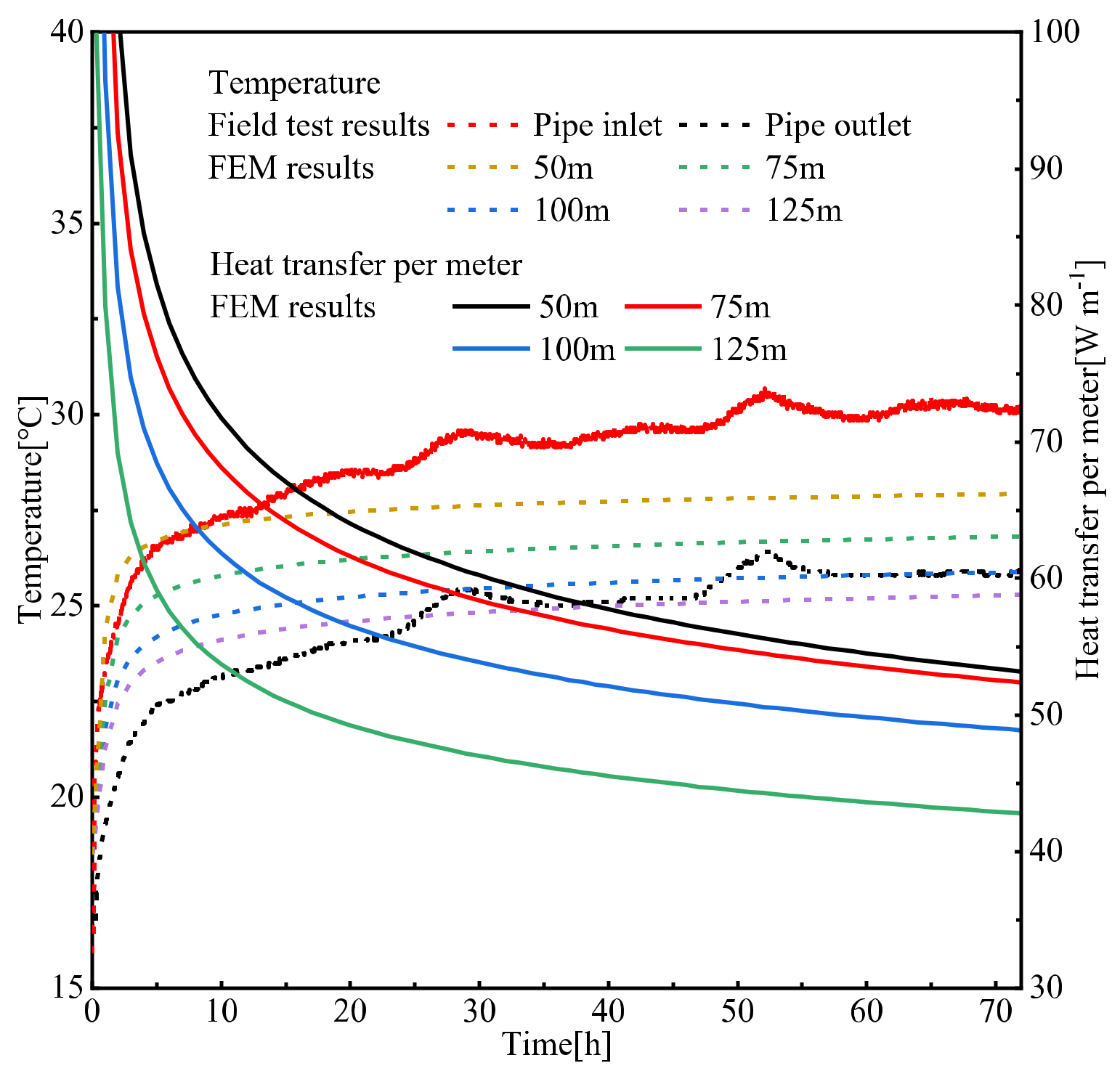 Energies 14 06449 g008